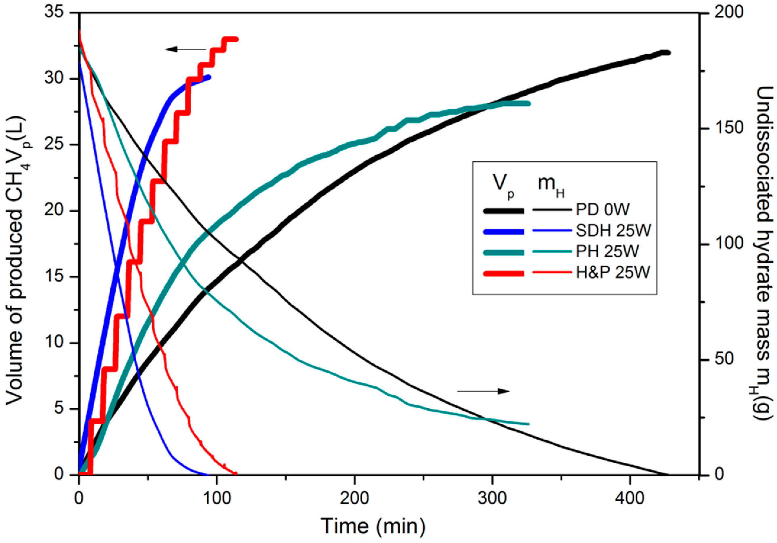 Energies 12 00124 g005 Energies 12 00124 g005