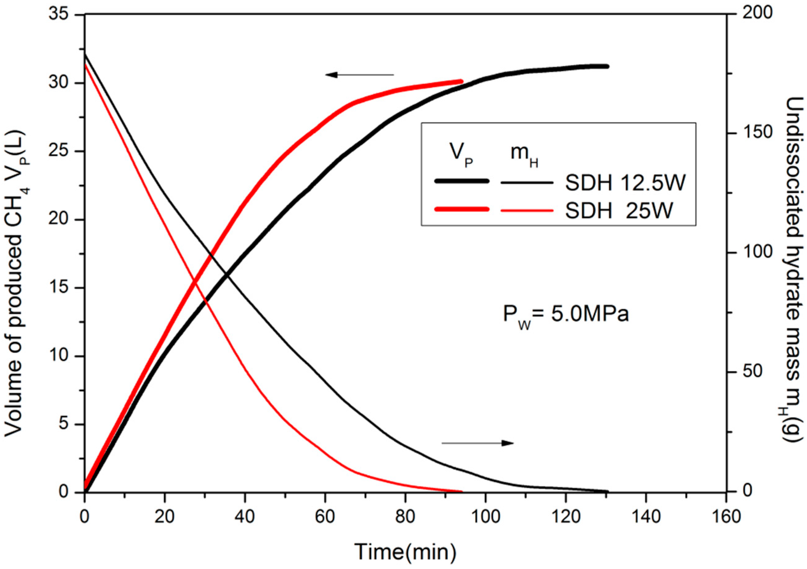 Energies 12 00124 g006 Energies 12 00124 g006