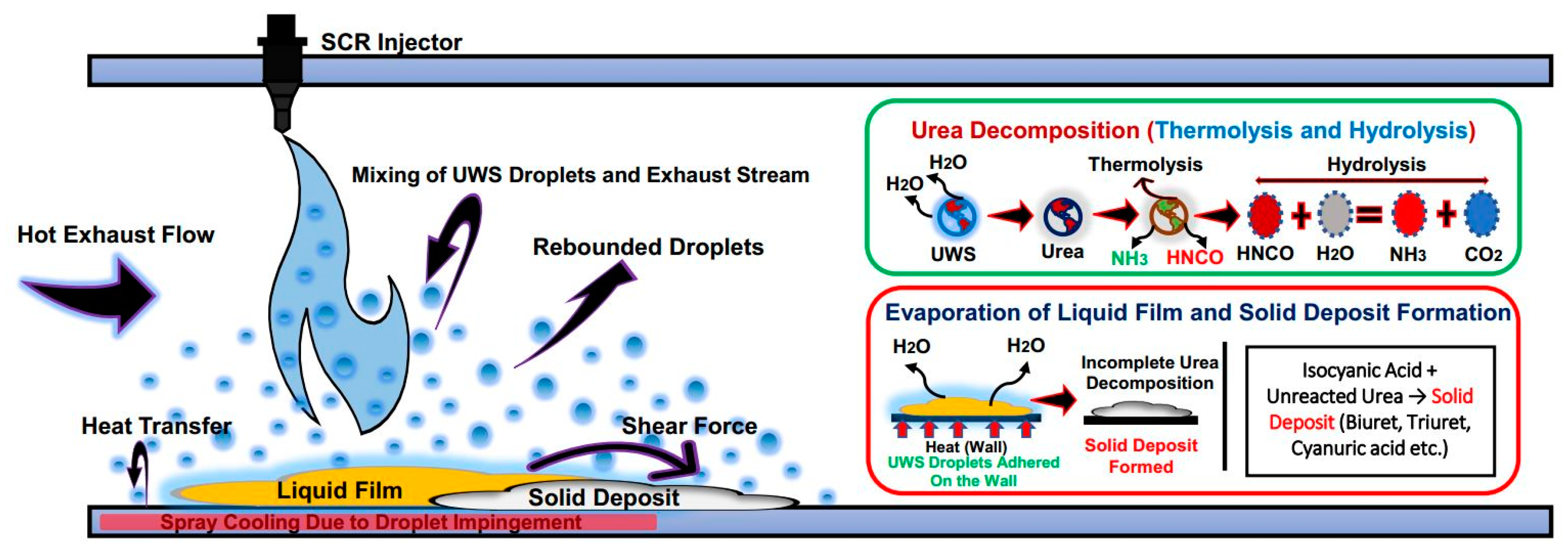 Energies 12 00125 g001 Energies 12 00125 g001