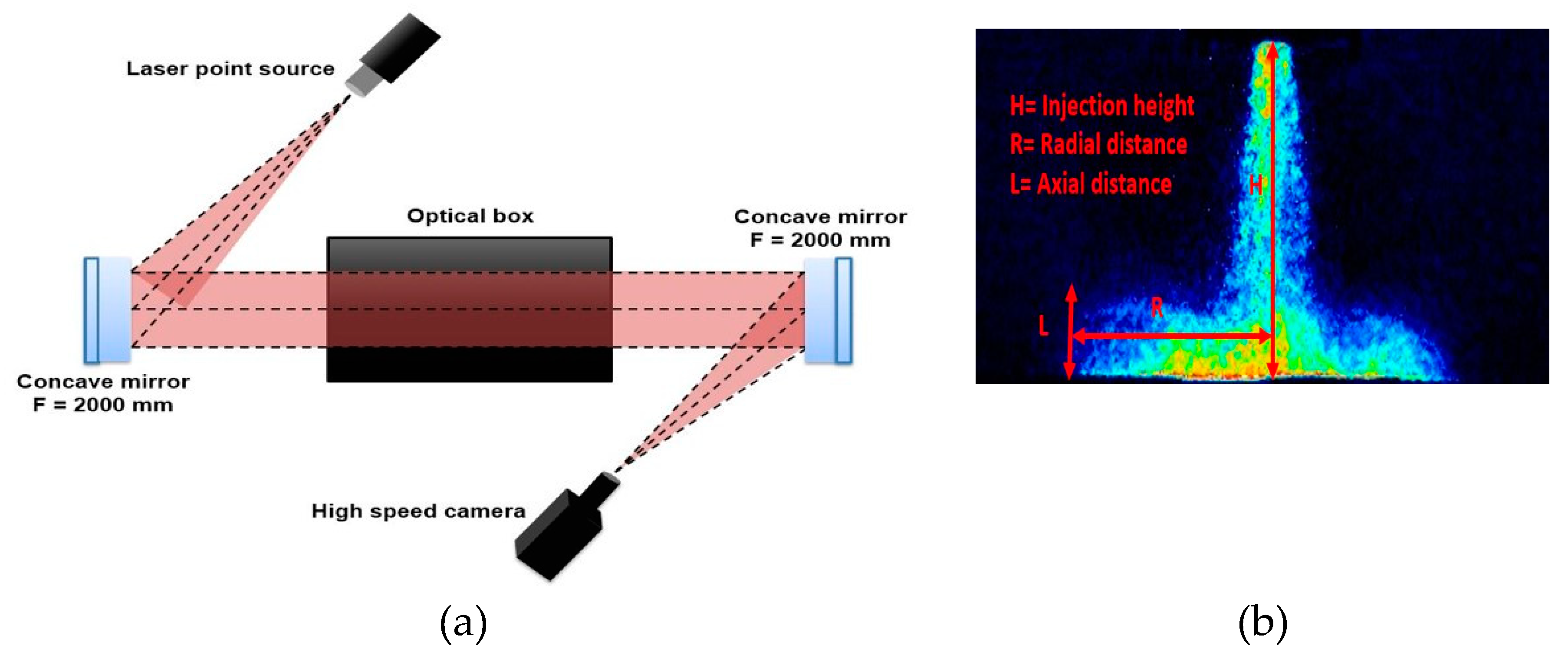 Energies 12 00125 g003 Energies 12 00125 g003