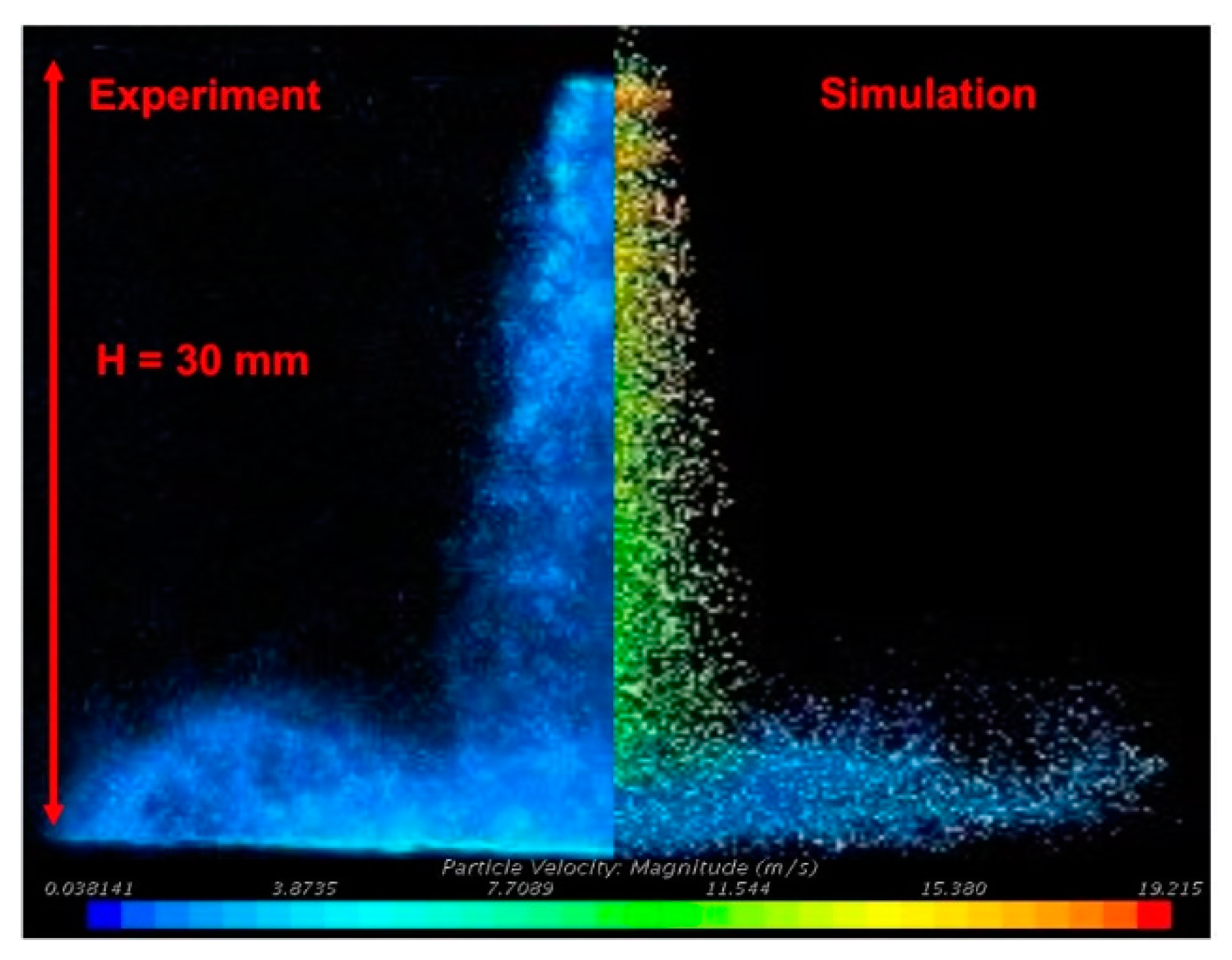 Energies 12 00125 g004 Energies 12 00125 g004
