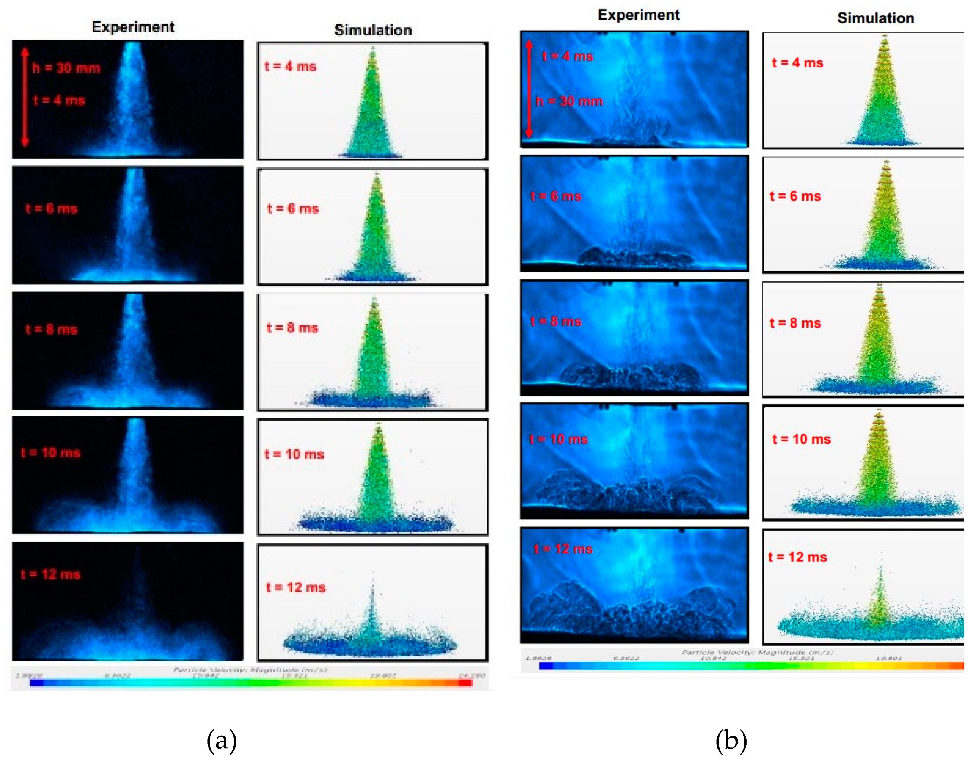 Energies 12 00125 g005 Energies 12 00125 g005