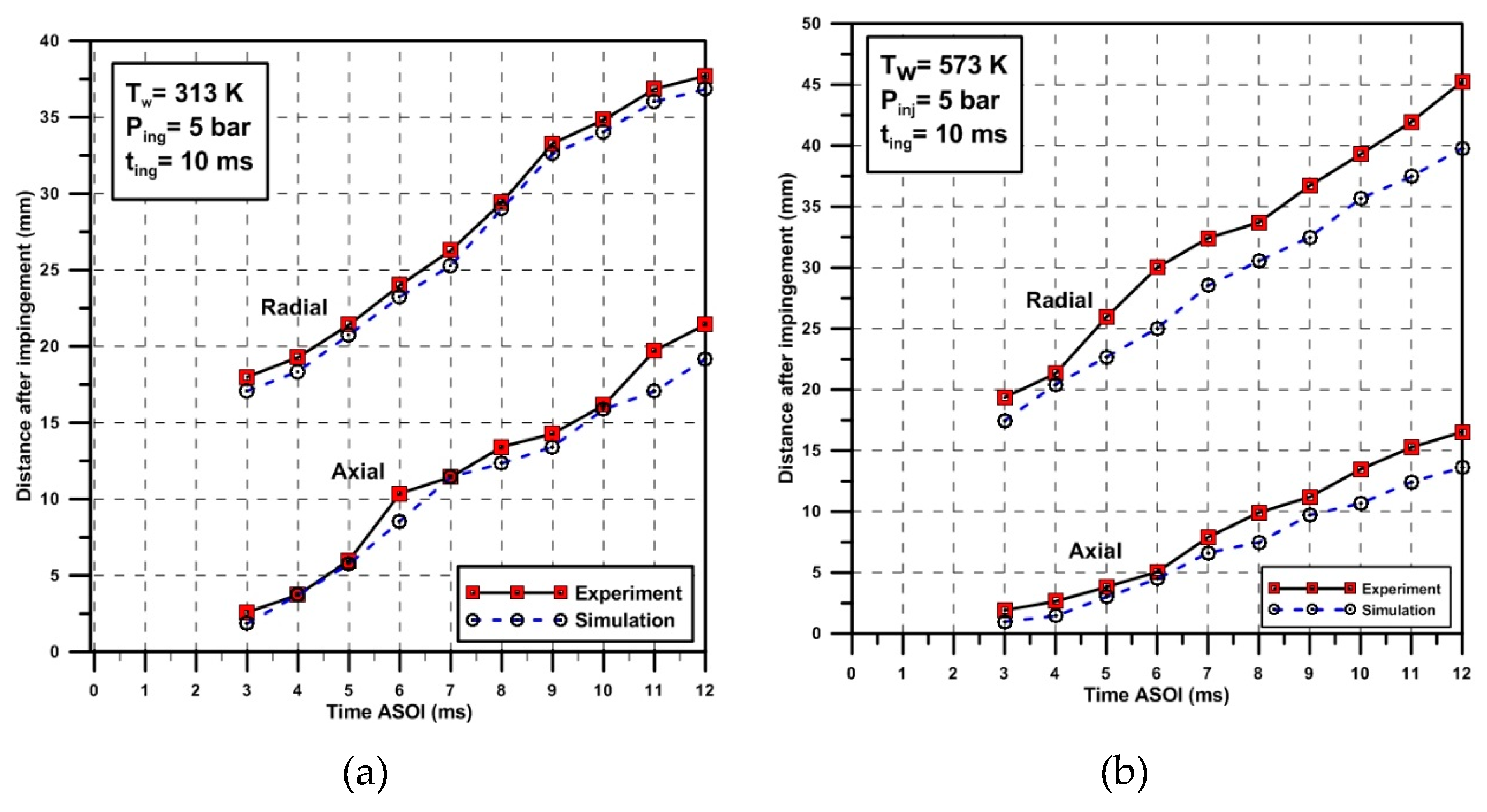 Energies 12 00125 g006 Energies 12 00125 g006