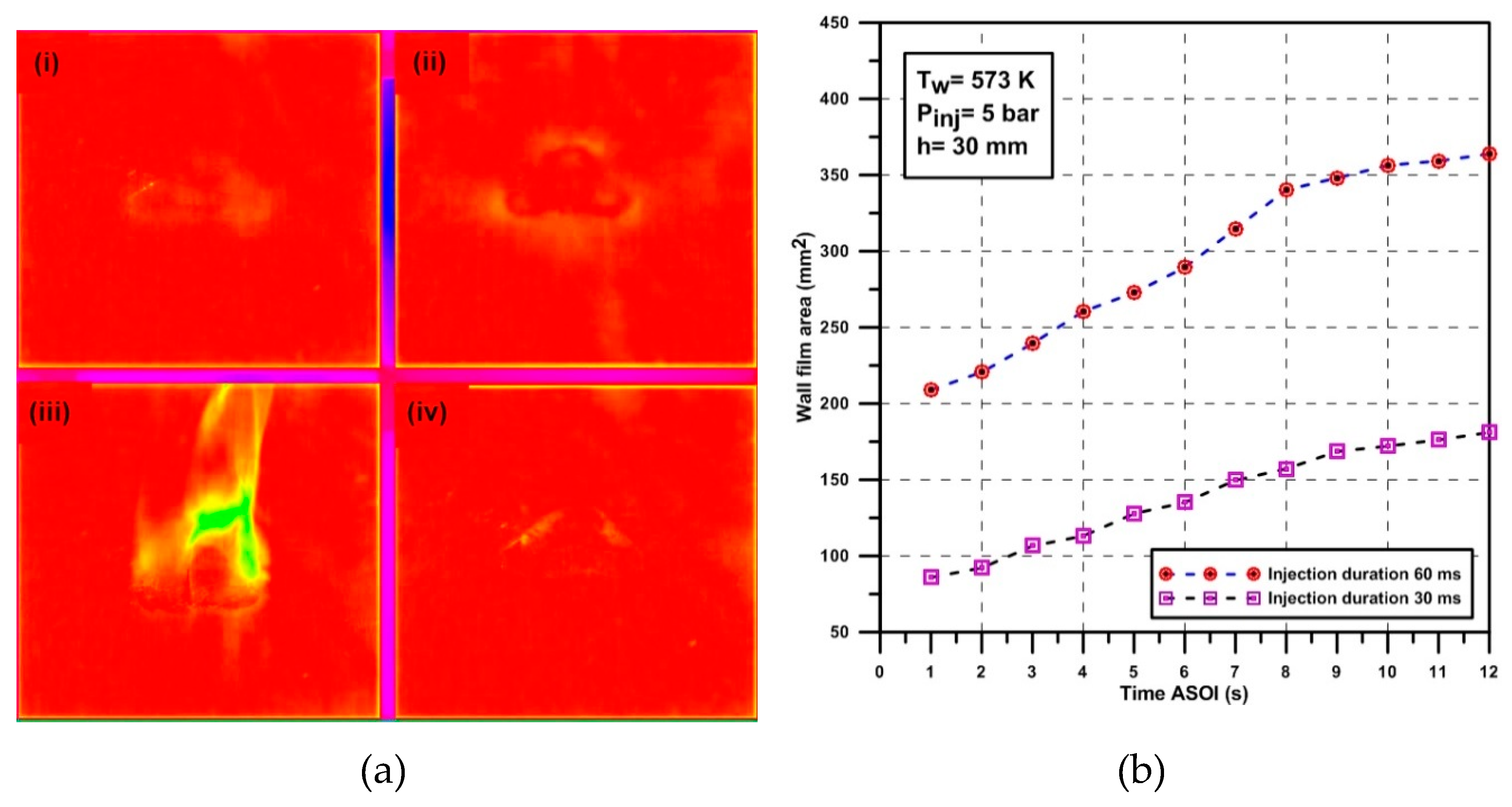 Energies 12 00125 g008 Energies 12 00125 g008
