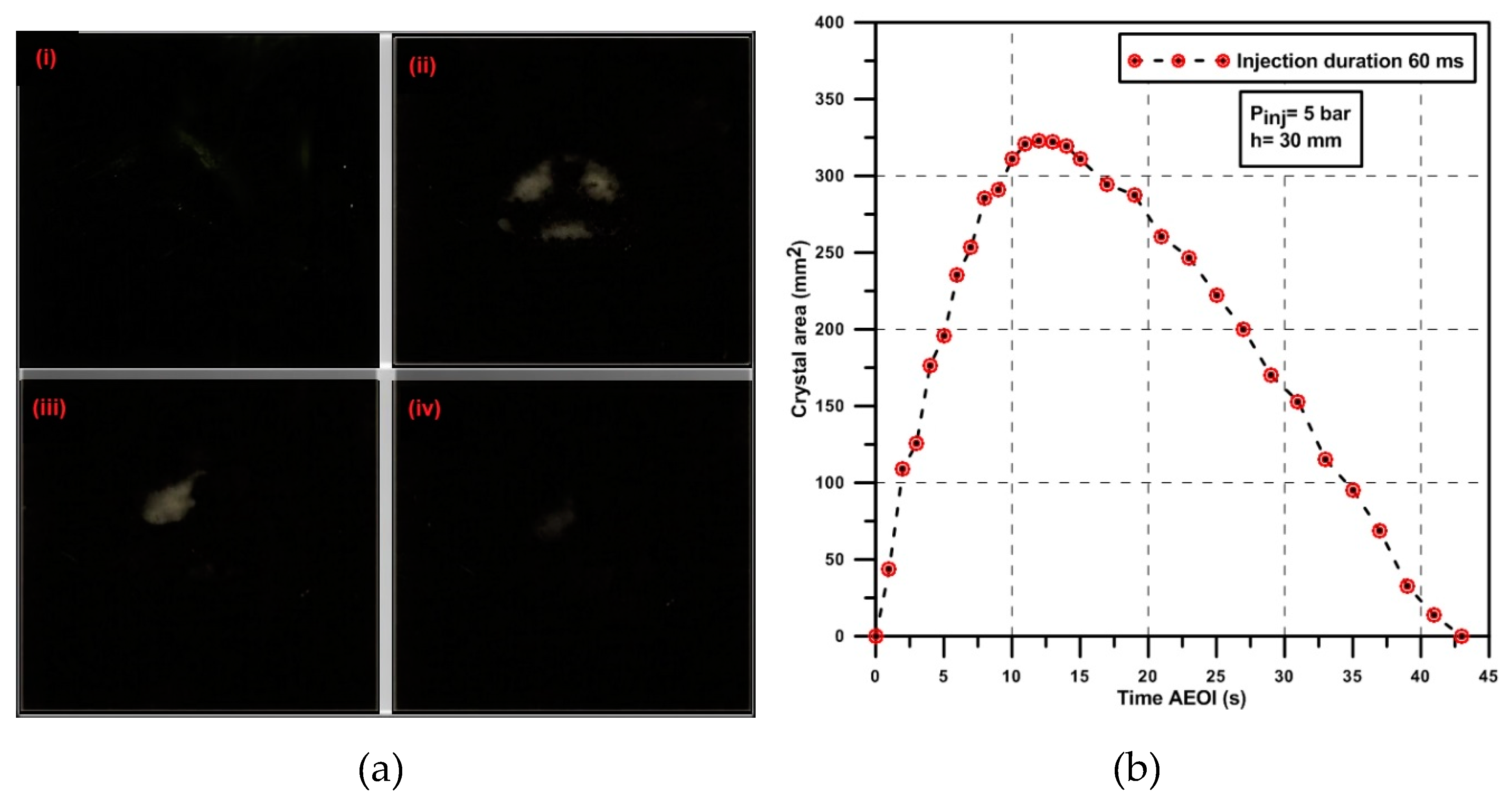 Energies 12 00125 g009 Energies 12 00125 g009