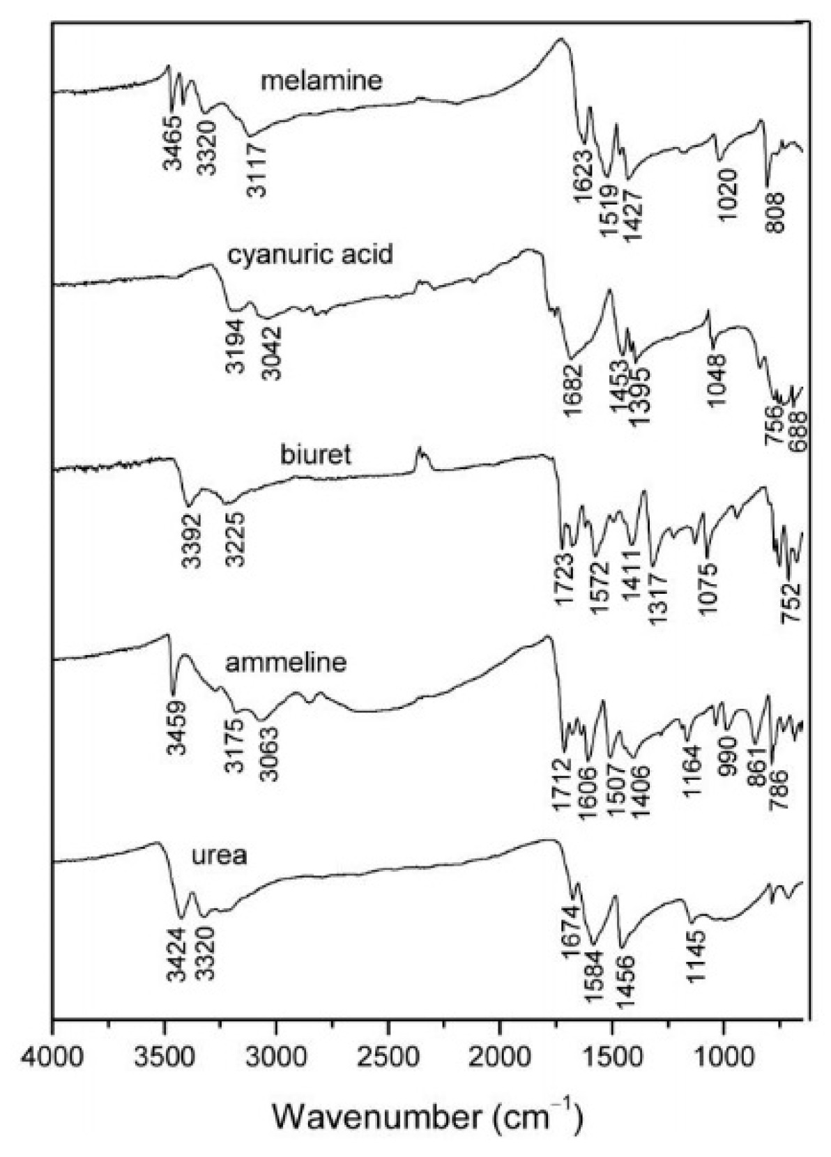 Energies 12 00125 g012 Energies 12 00125 g012