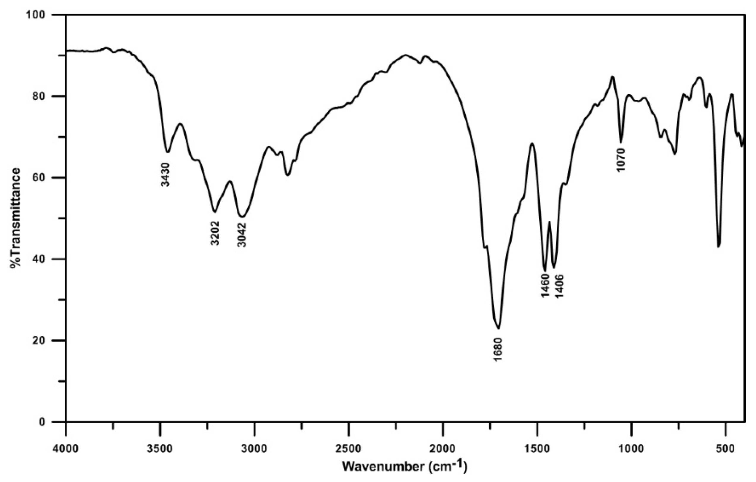 Energies 12 00125 g013 Energies 12 00125 g013