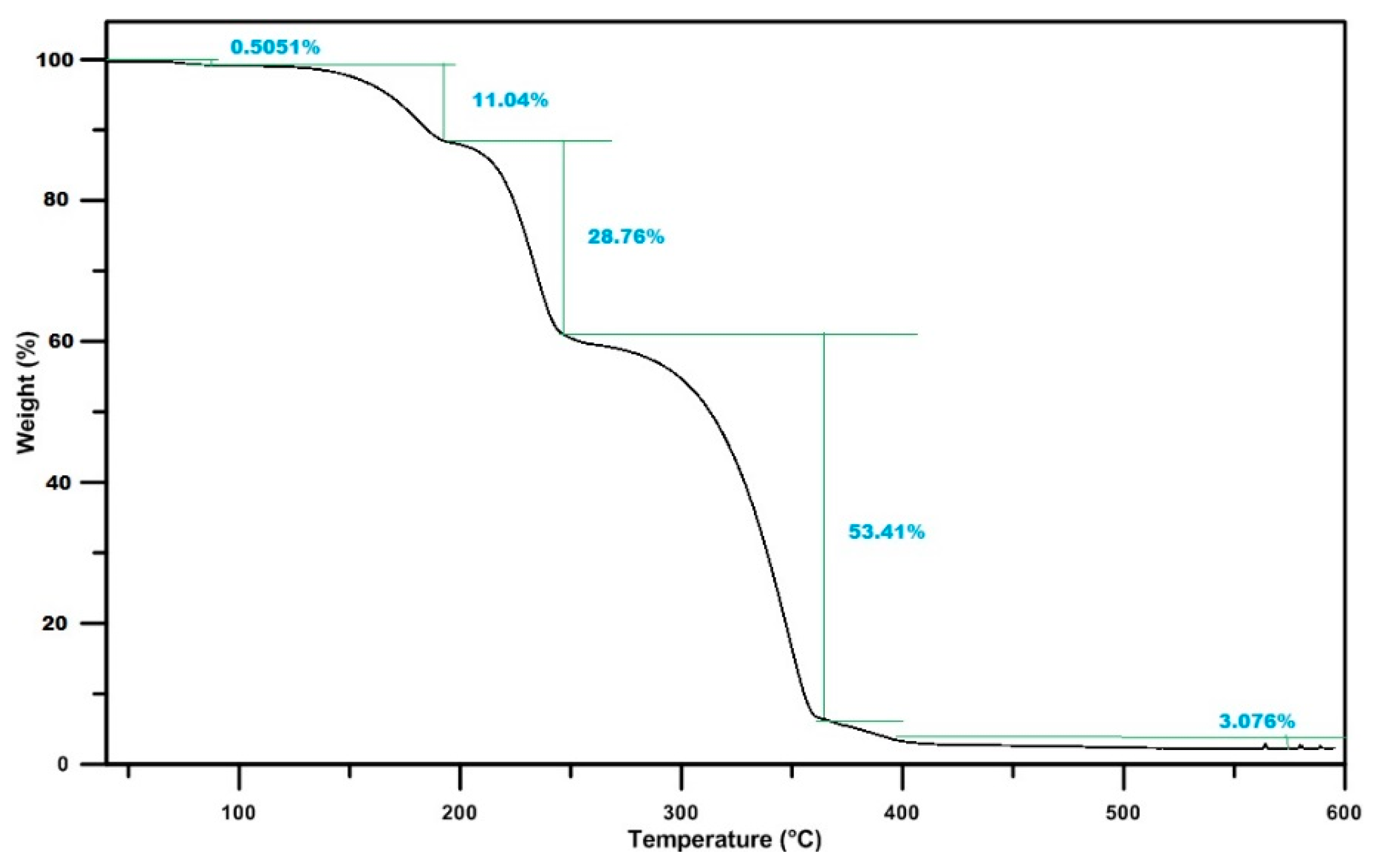 Energies 12 00125 g016 Energies 12 00125 g016