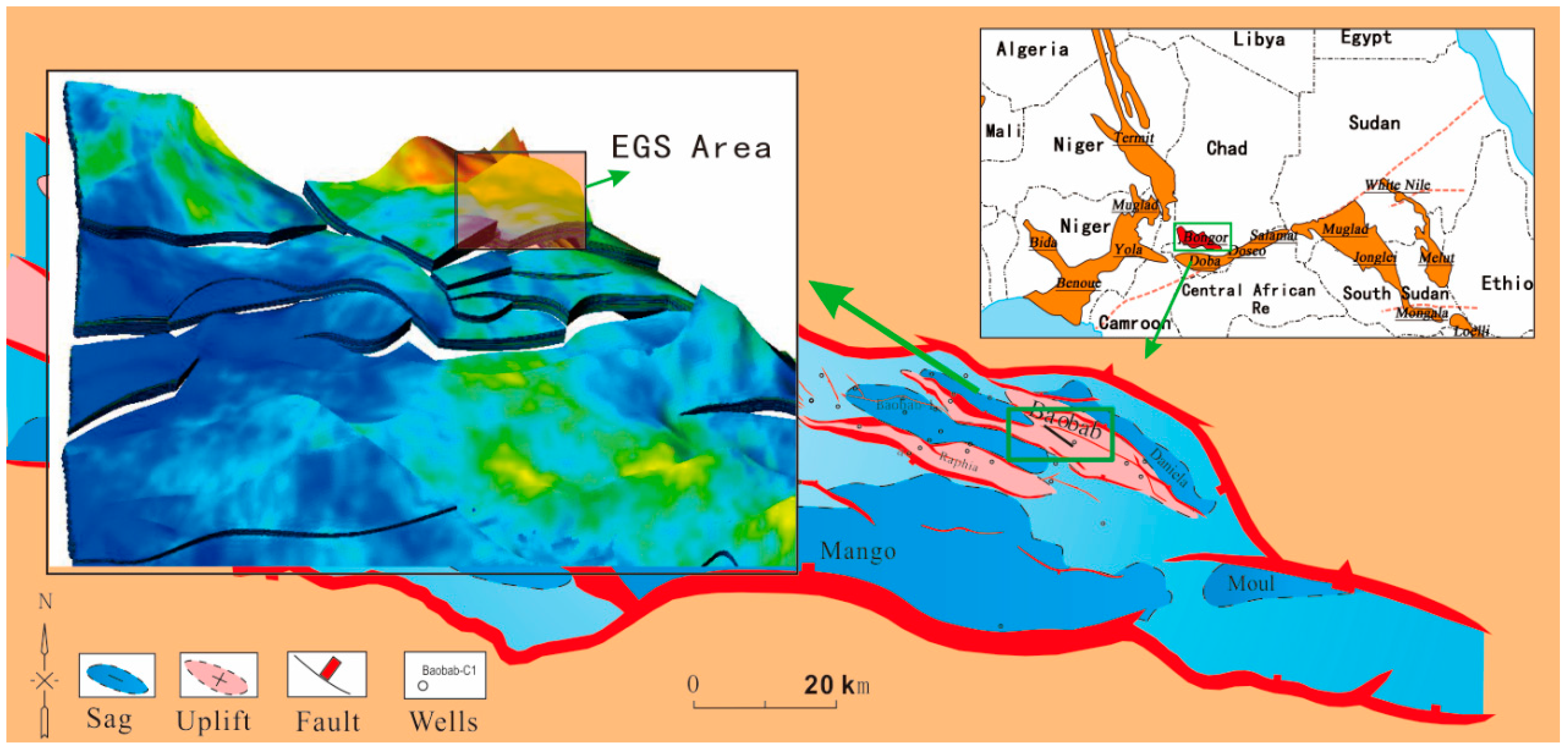 Energies 12 00127 g001