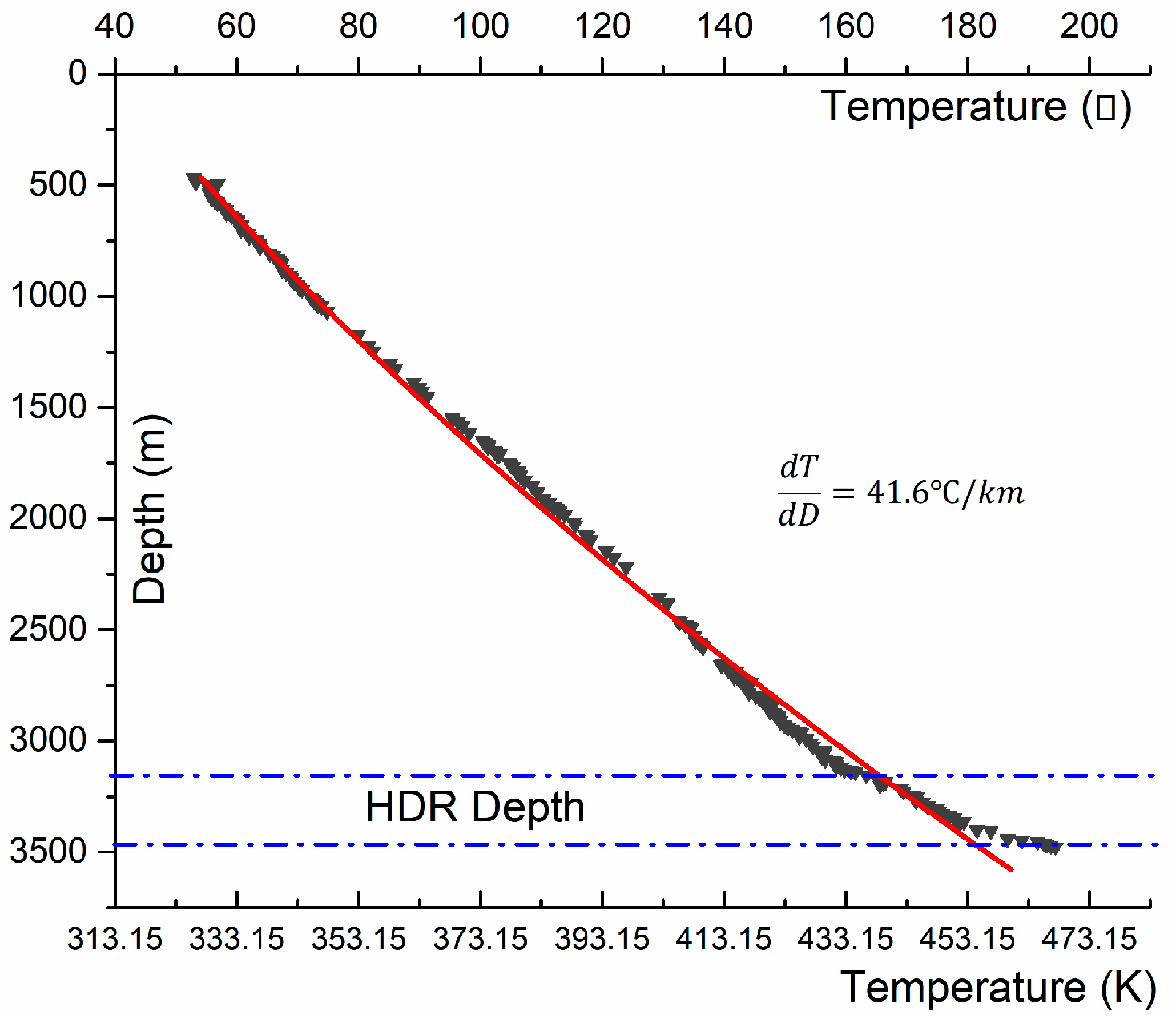 Energies 12 00127 g004
