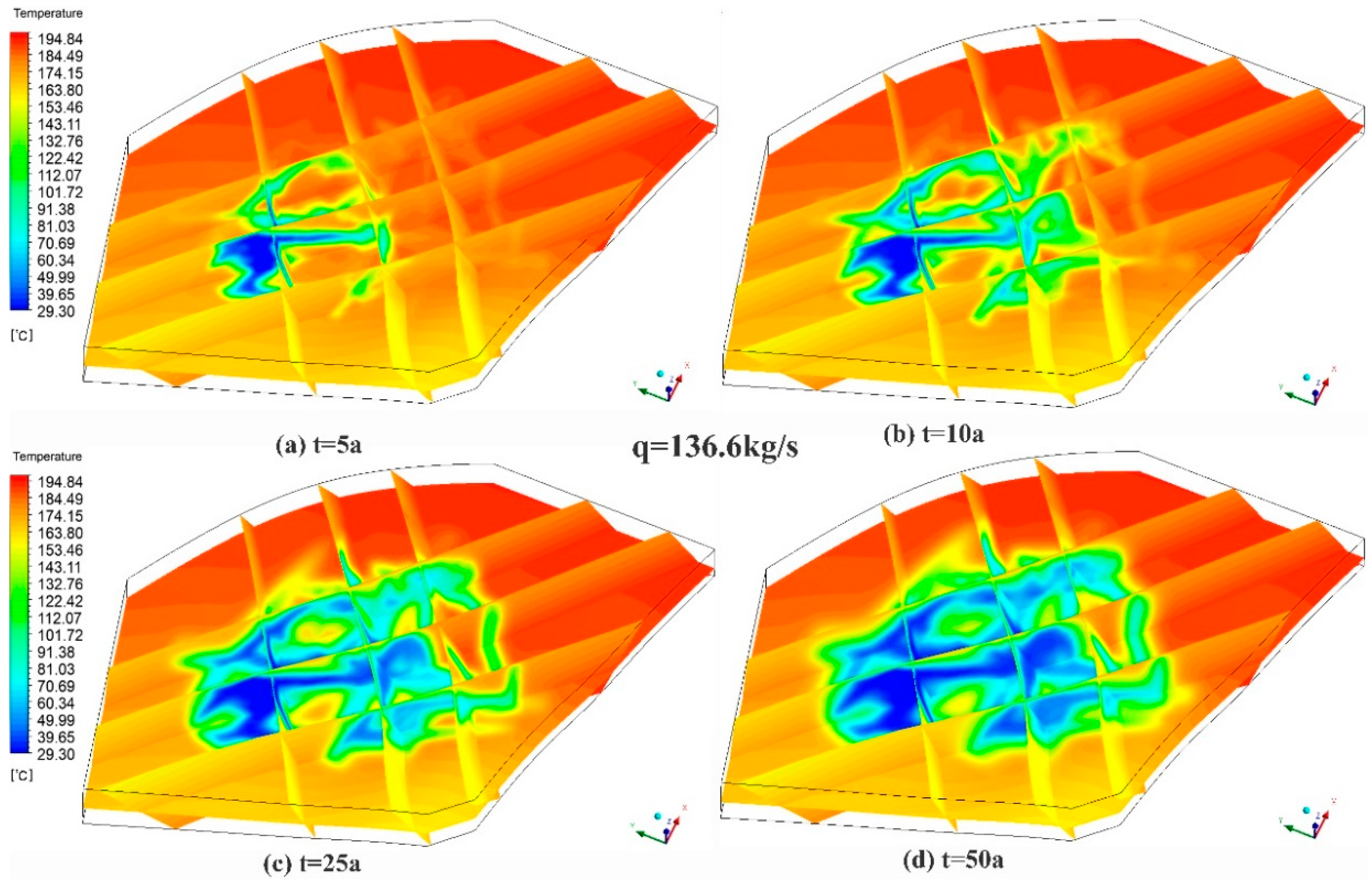 Energies 12 00127 g011