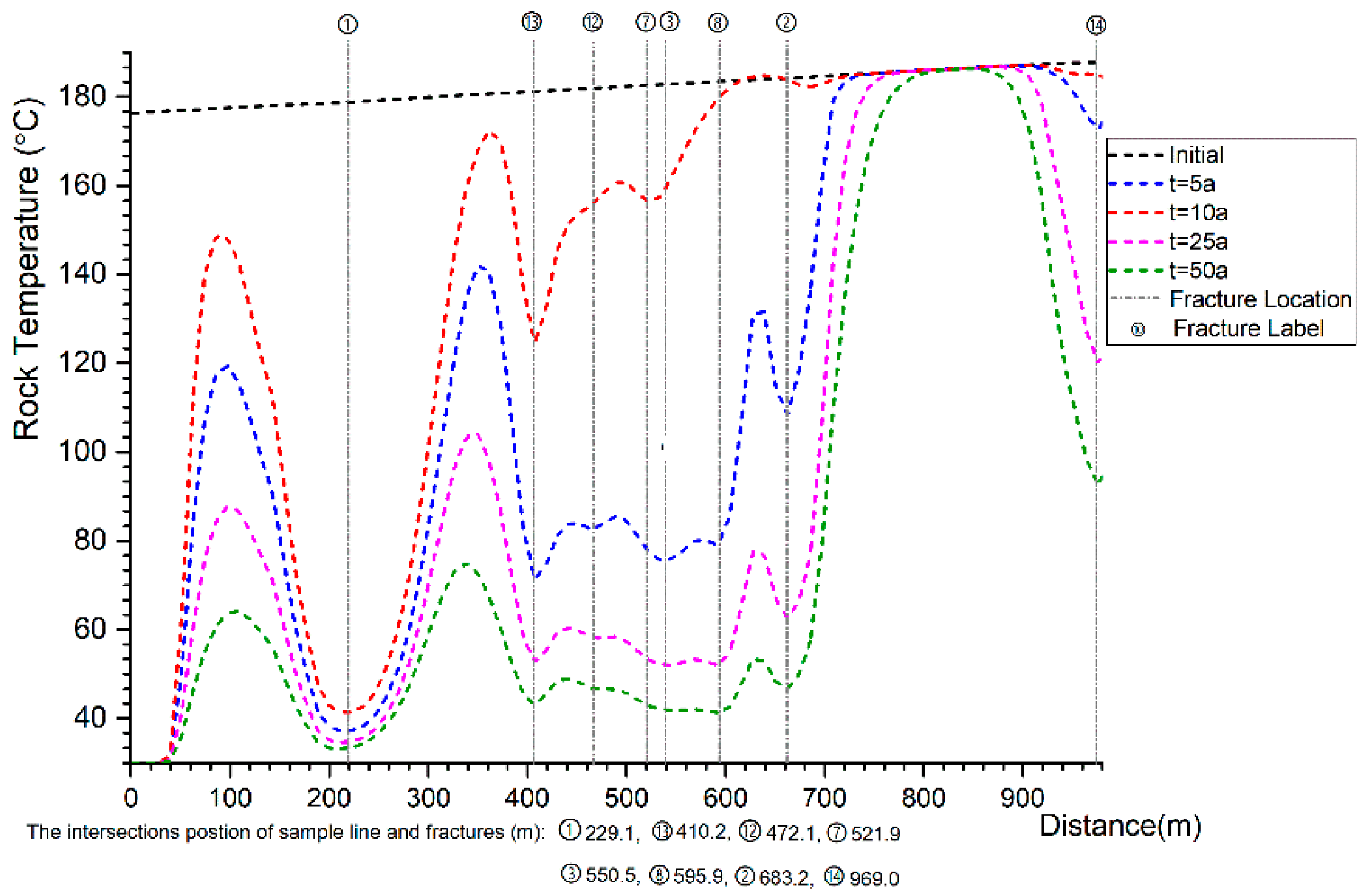 Energies 12 00127 g013