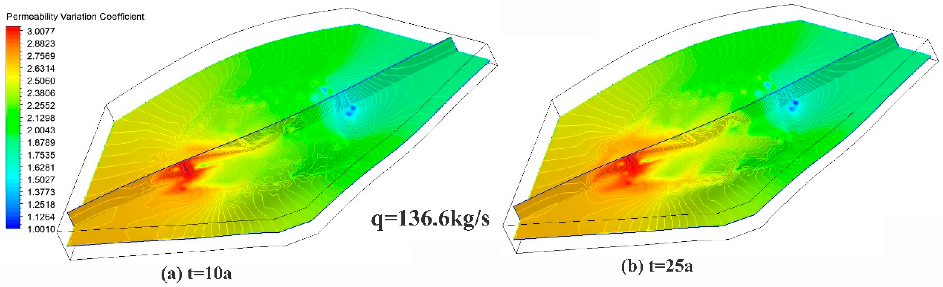 Energies 12 00127 g015