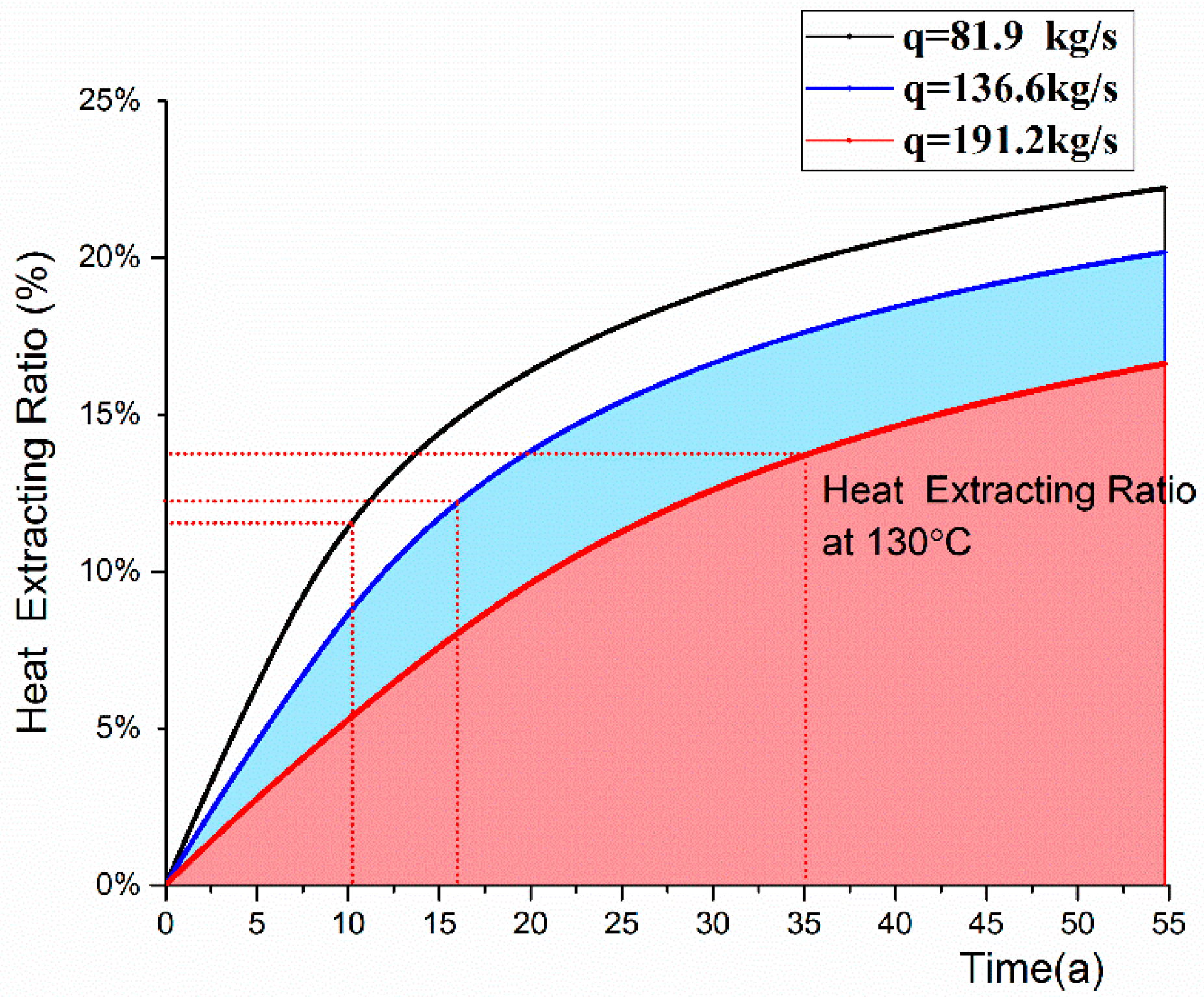 Energies 12 00127 g018
