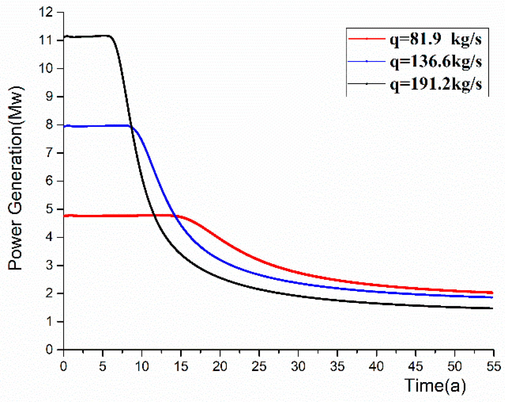 Energies 12 00127 g019