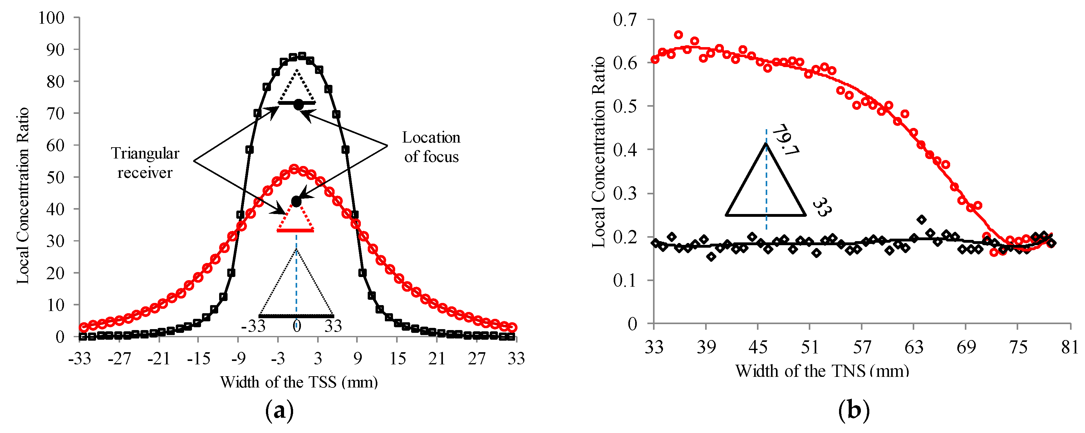 Energies 12 00128 g006 Energies 12 00128 g006