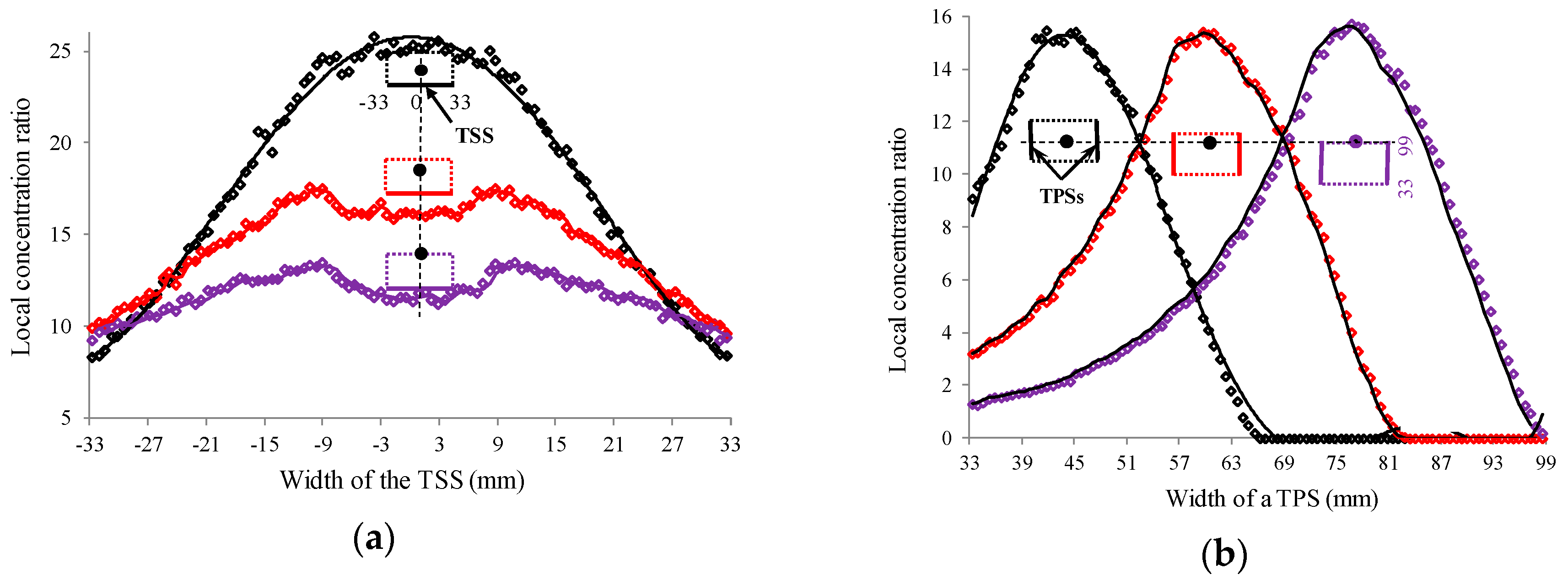 Energies 12 00128 g008 Energies 12 00128 g008