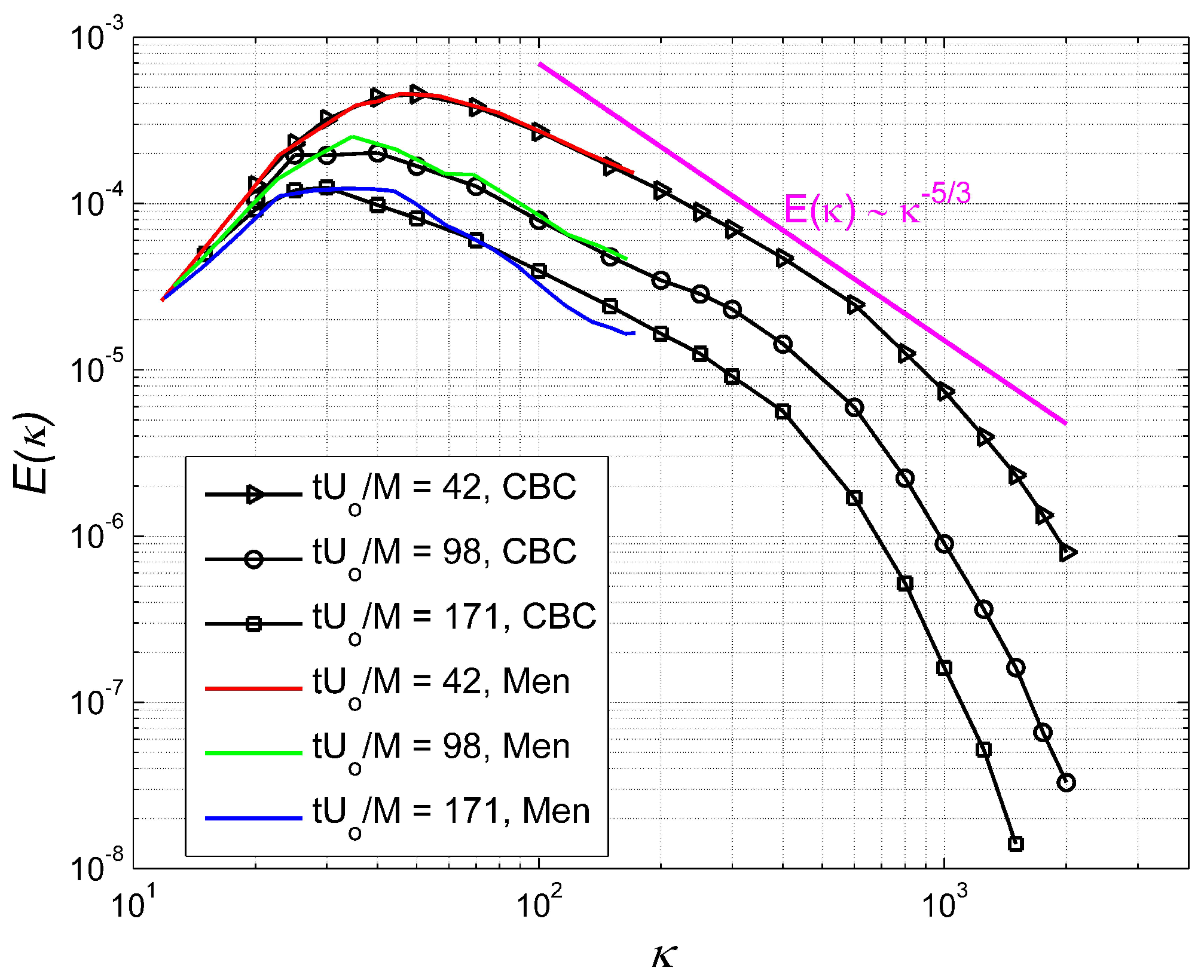 Energies 12 00129 g001