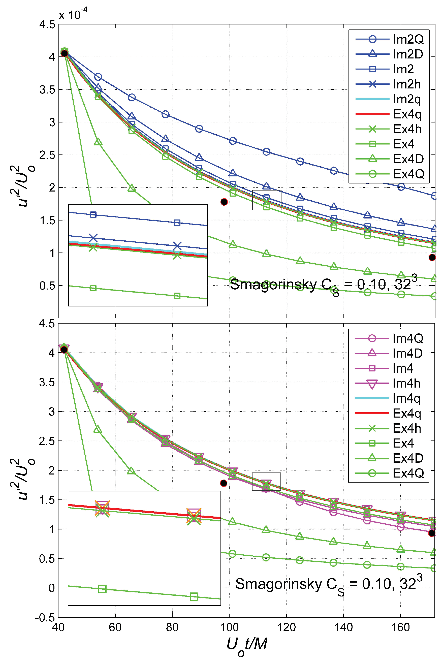 Energies 12 00129 g002