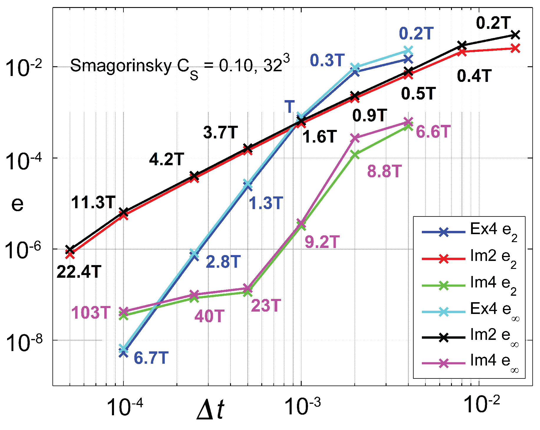 Energies 12 00129 g003