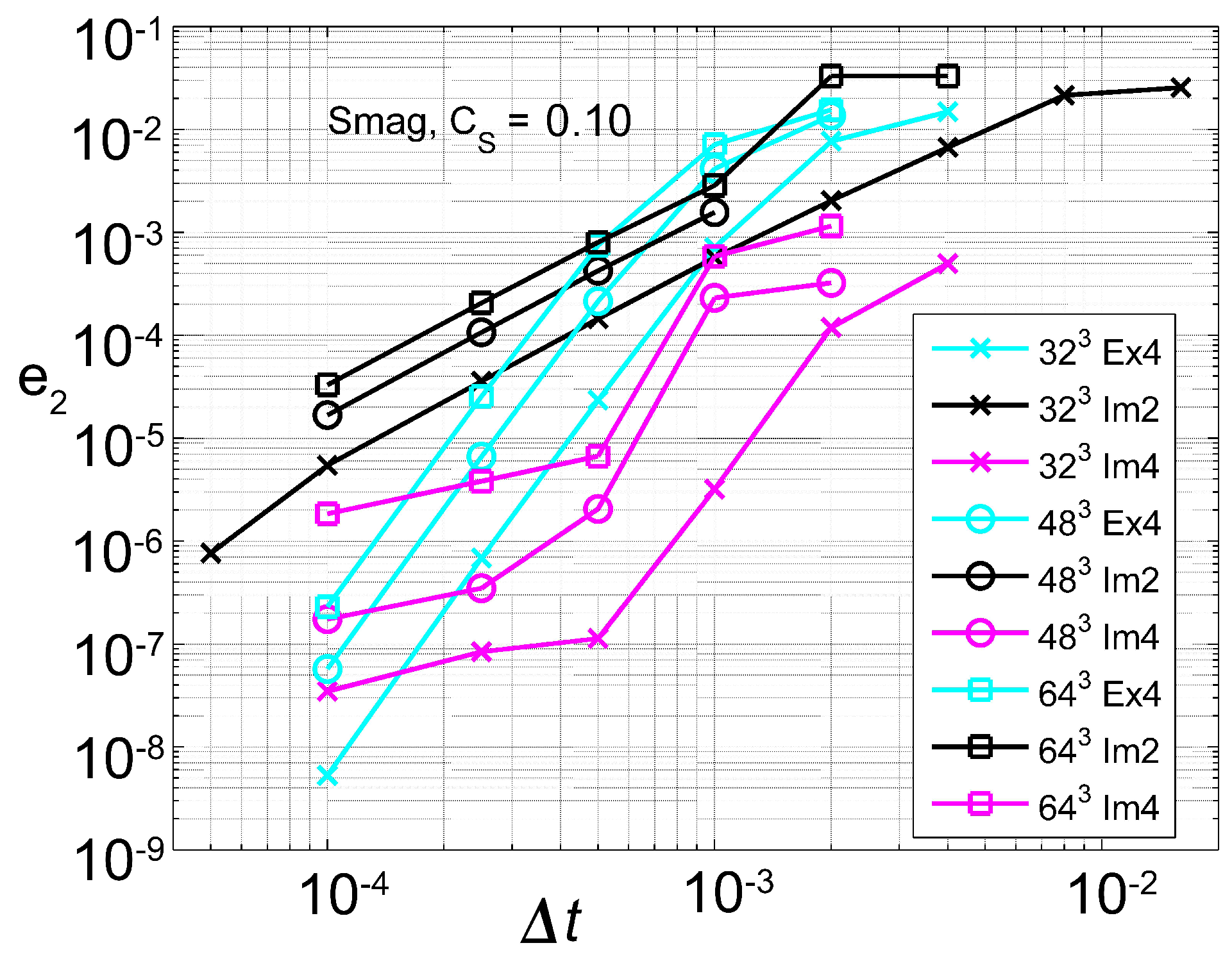 Energies 12 00129 g004