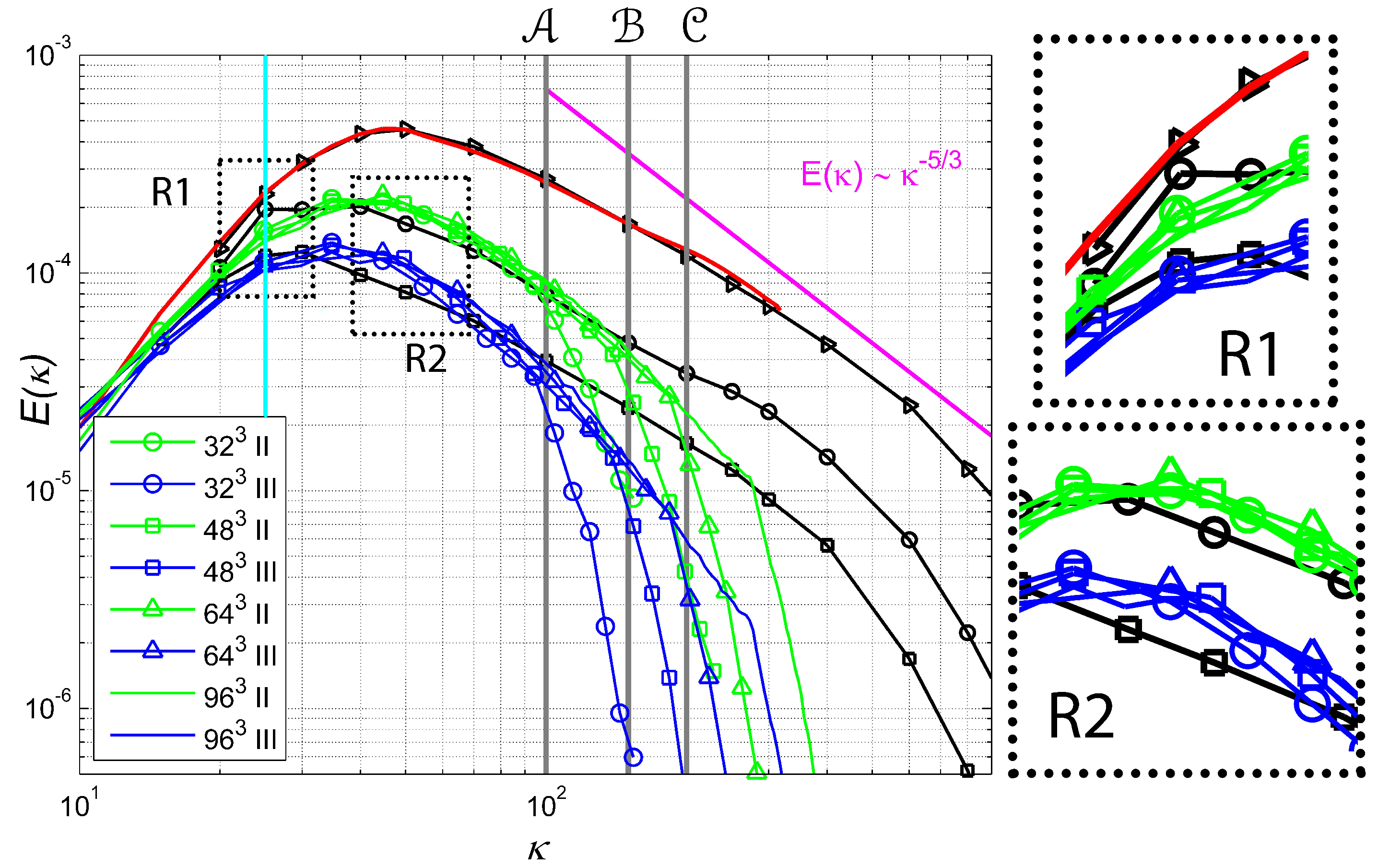 Energies 12 00129 g009