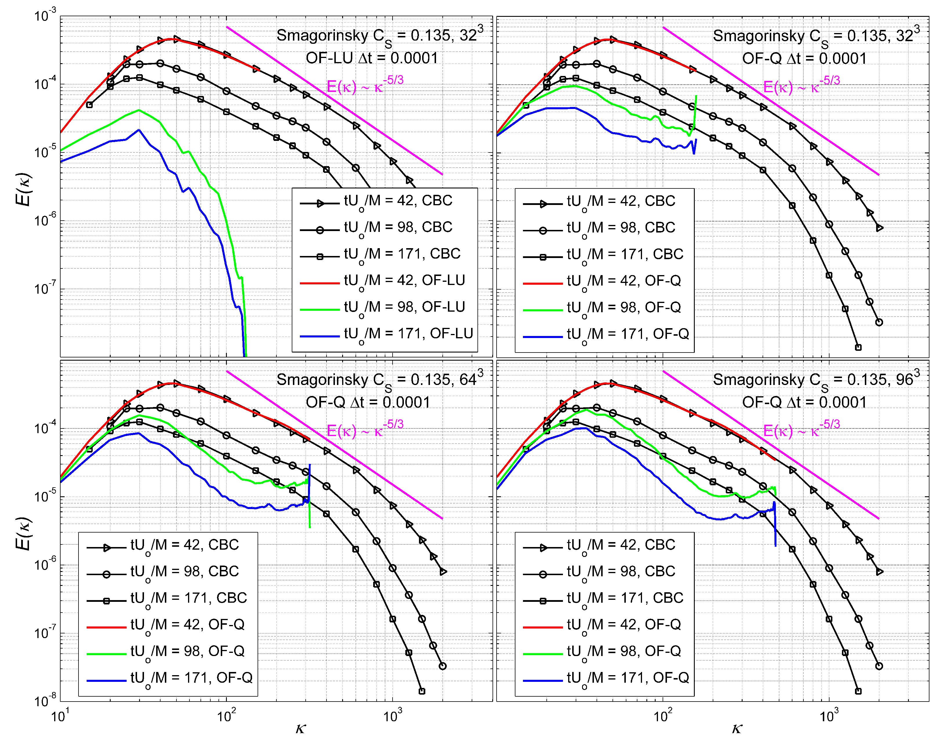 Energies 12 00129 g011