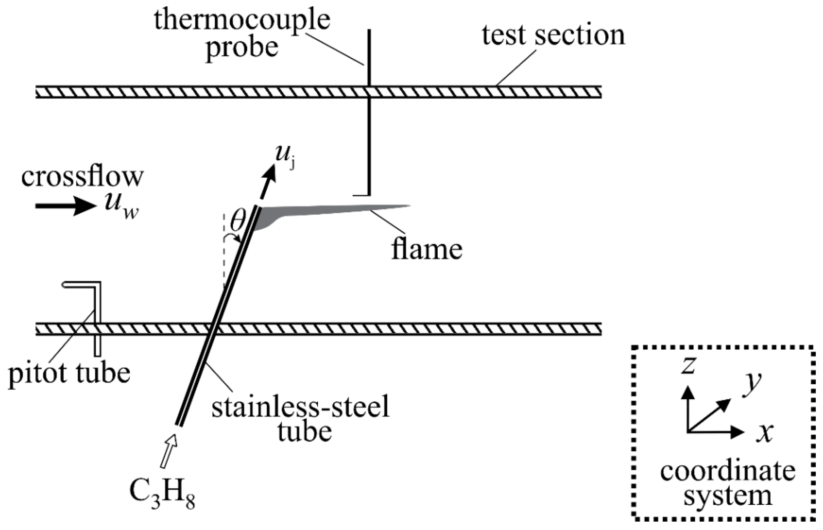 Energies 12 00132 g001