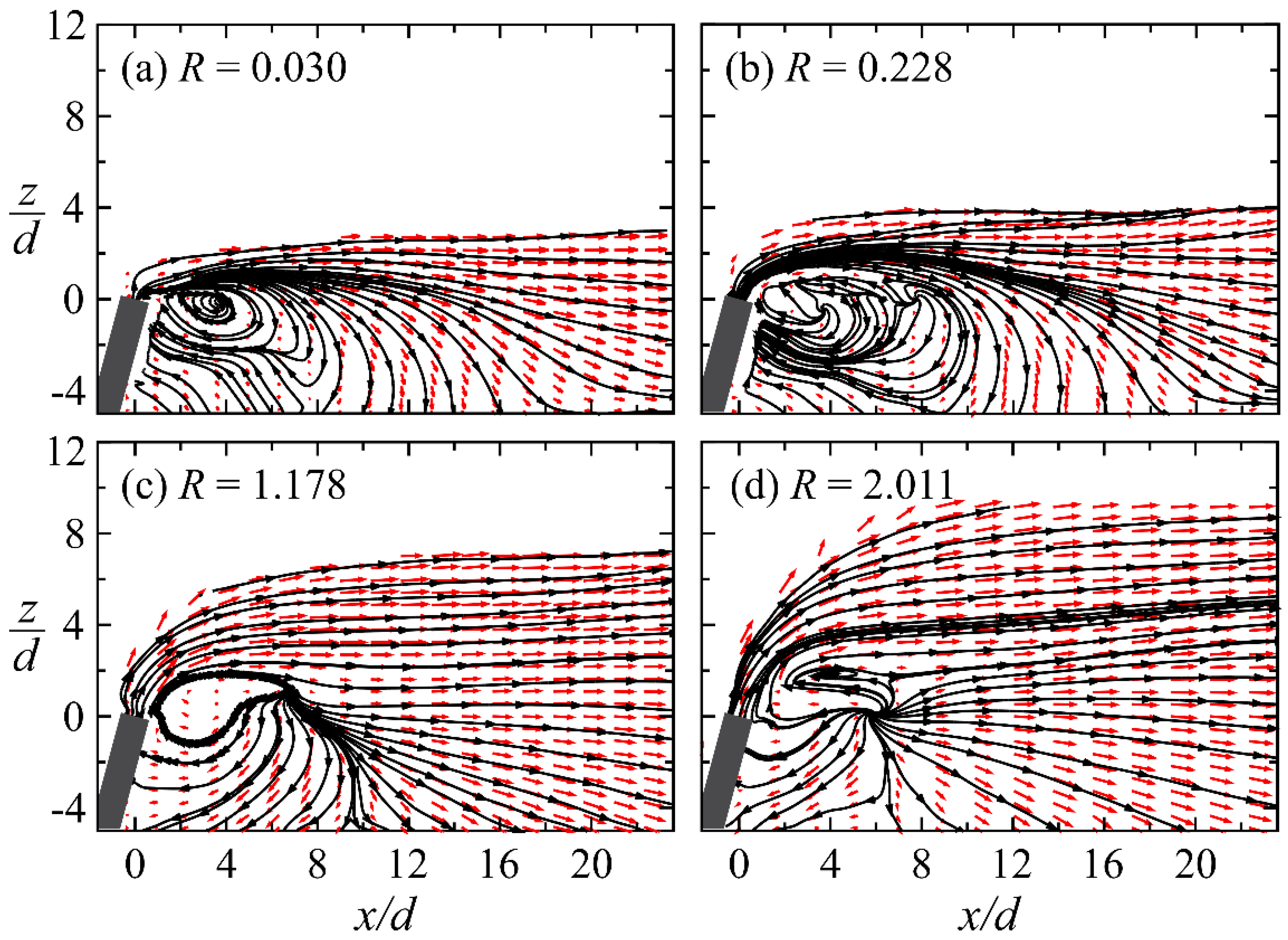 Energies 12 00132 g009