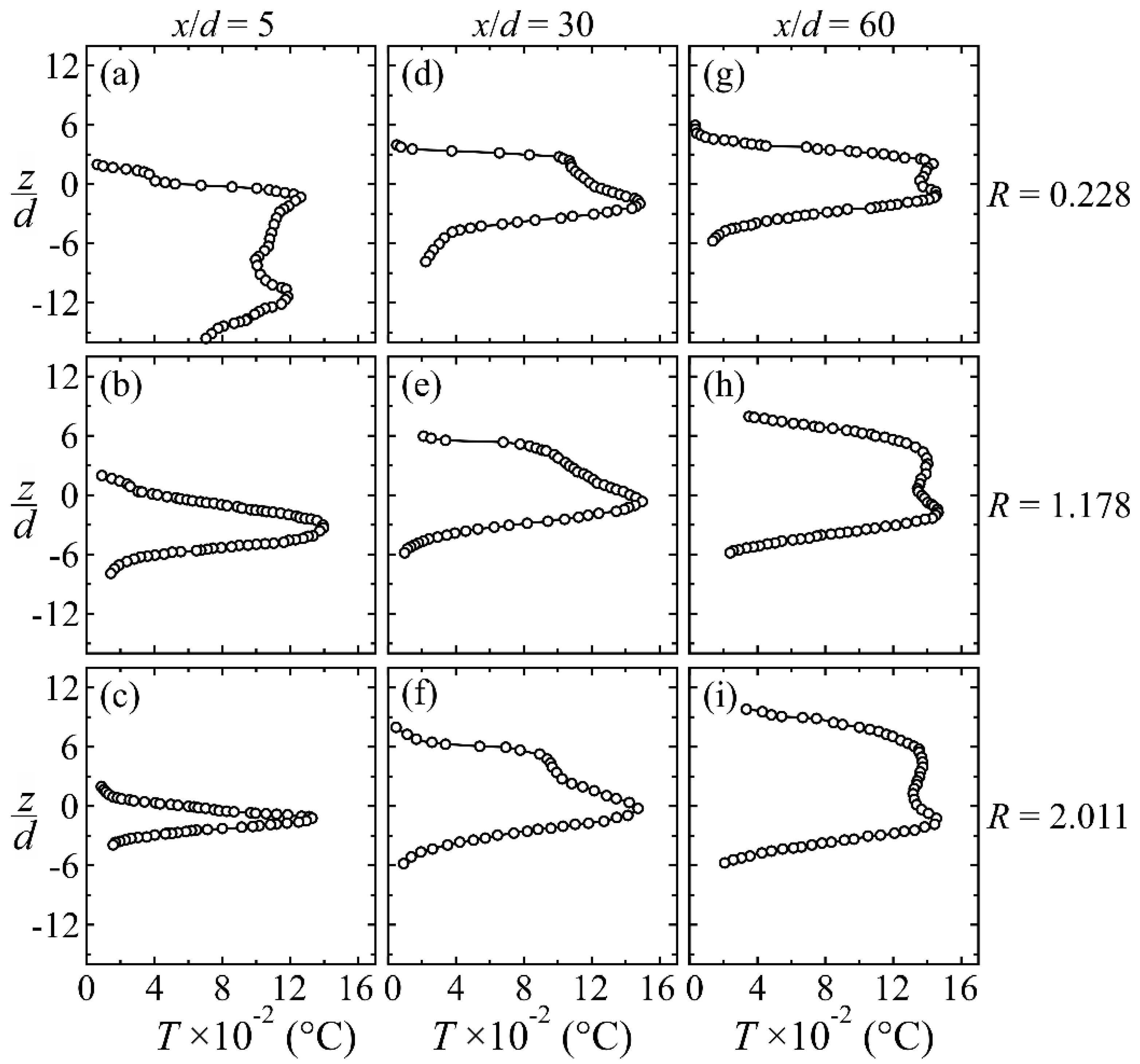 Energies 12 00132 g011