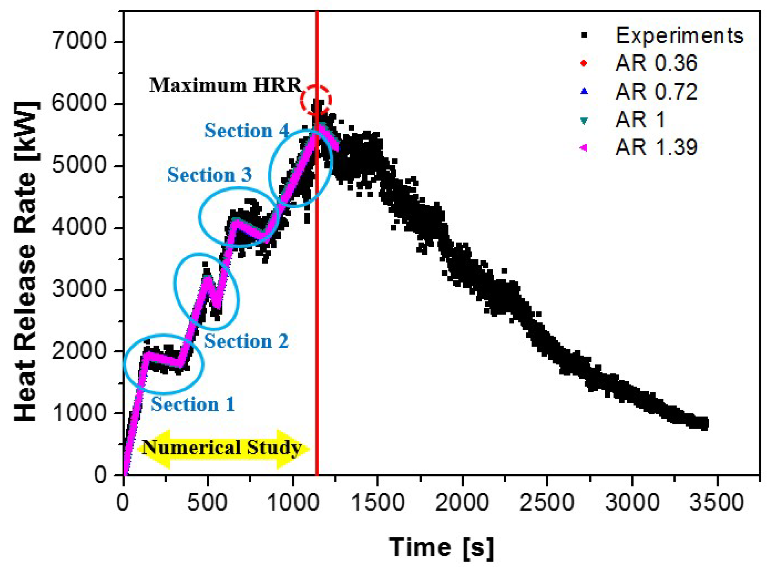 Energies 12 00133 g002