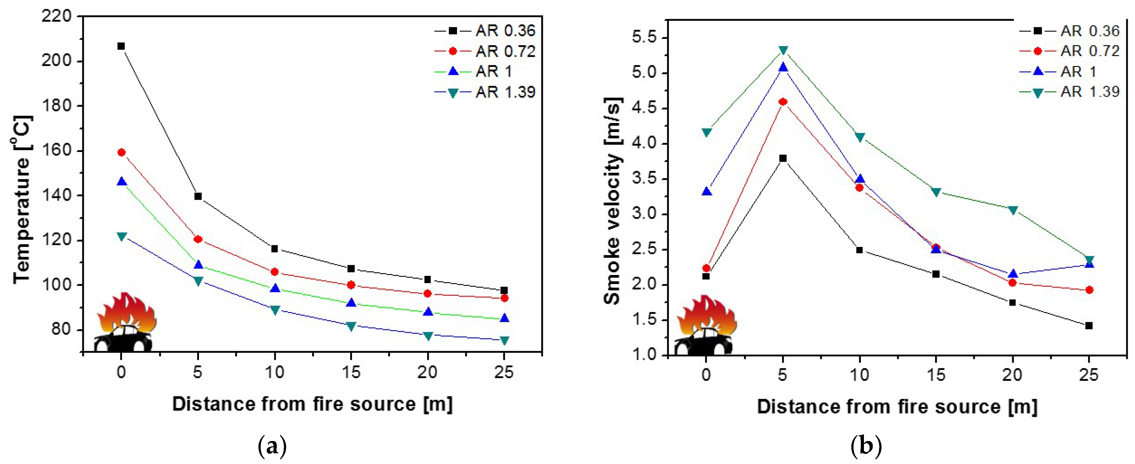 Energies 12 00133 g006