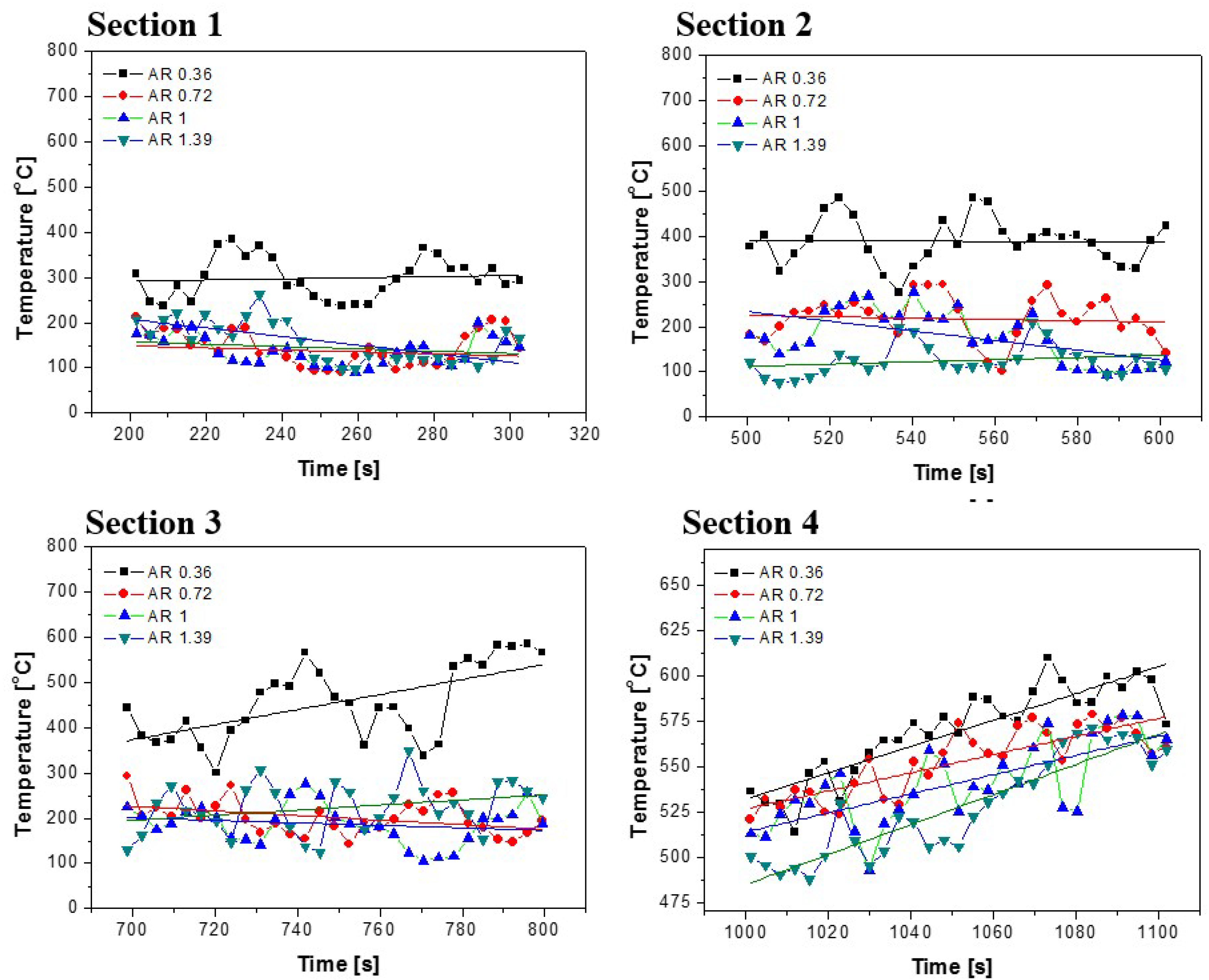 Energies 12 00133 g013