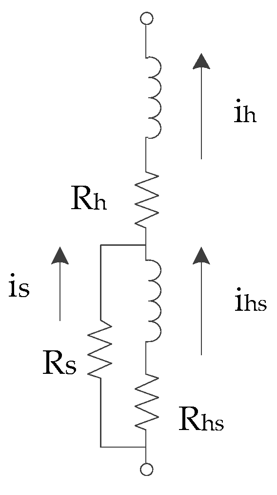 Energies 12 00134 g002
