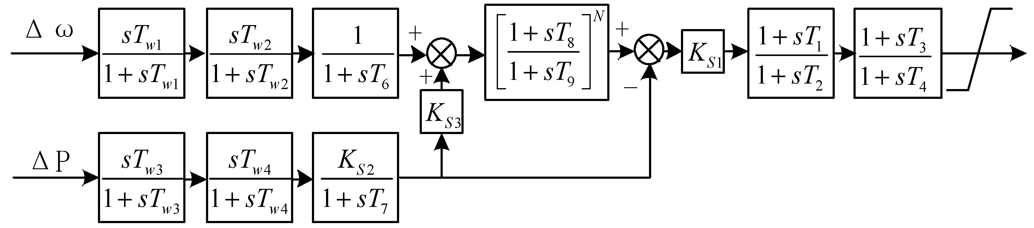 Energies 12 00135 g002 Energies 12 00135 g002