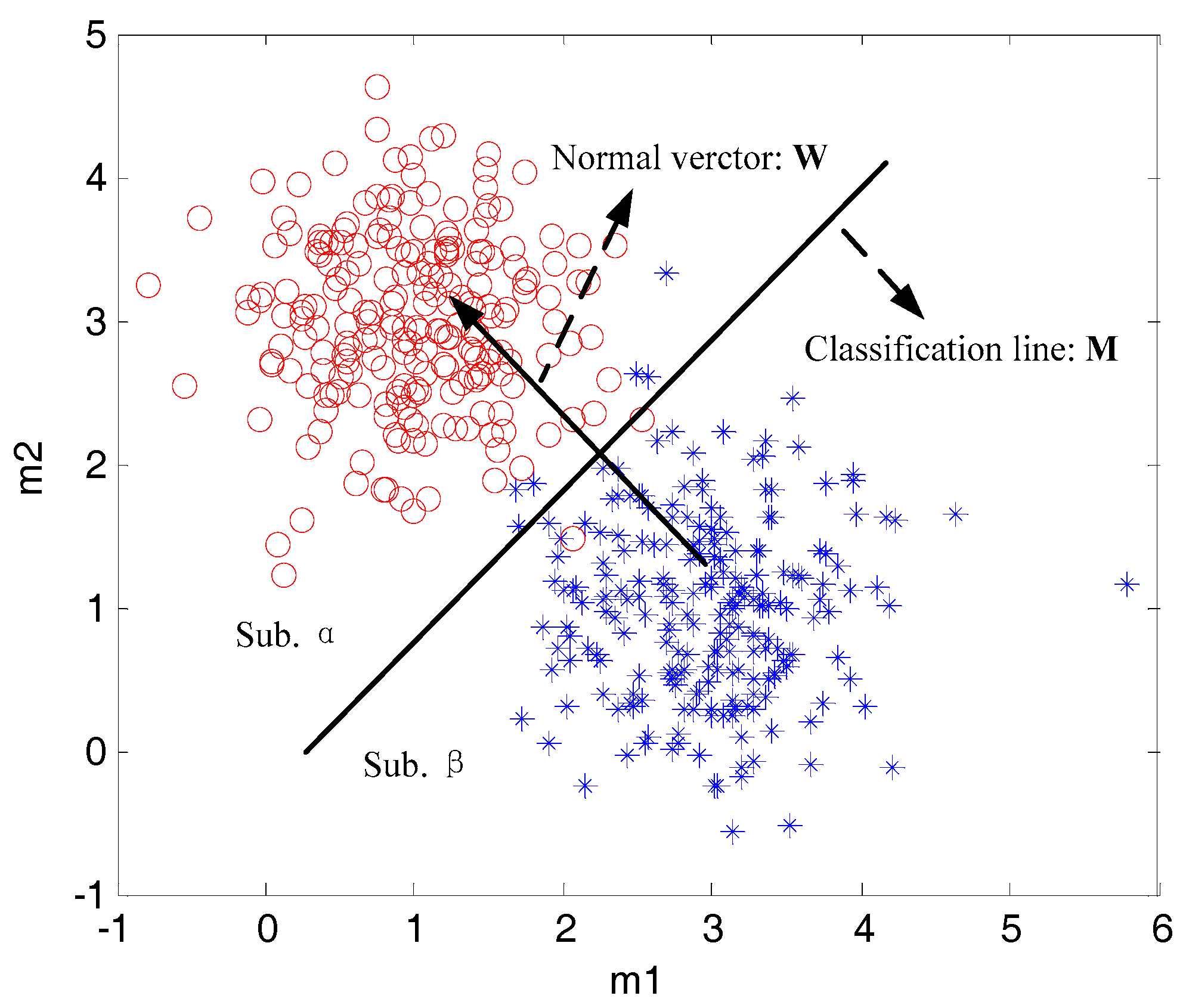 Energies 12 00135 g003 Energies 12 00135 g003