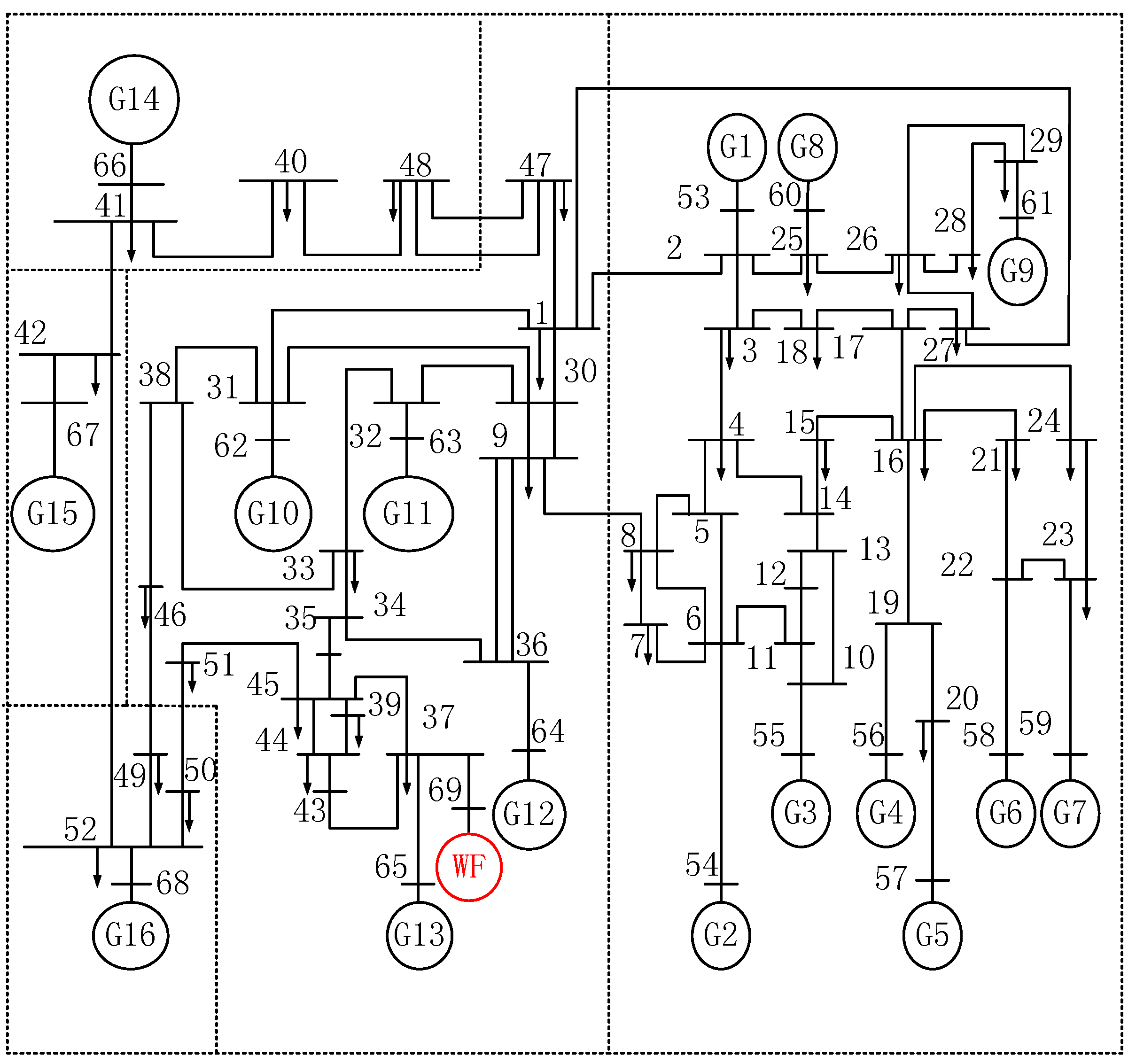 Energies 12 00135 g006 Energies 12 00135 g006