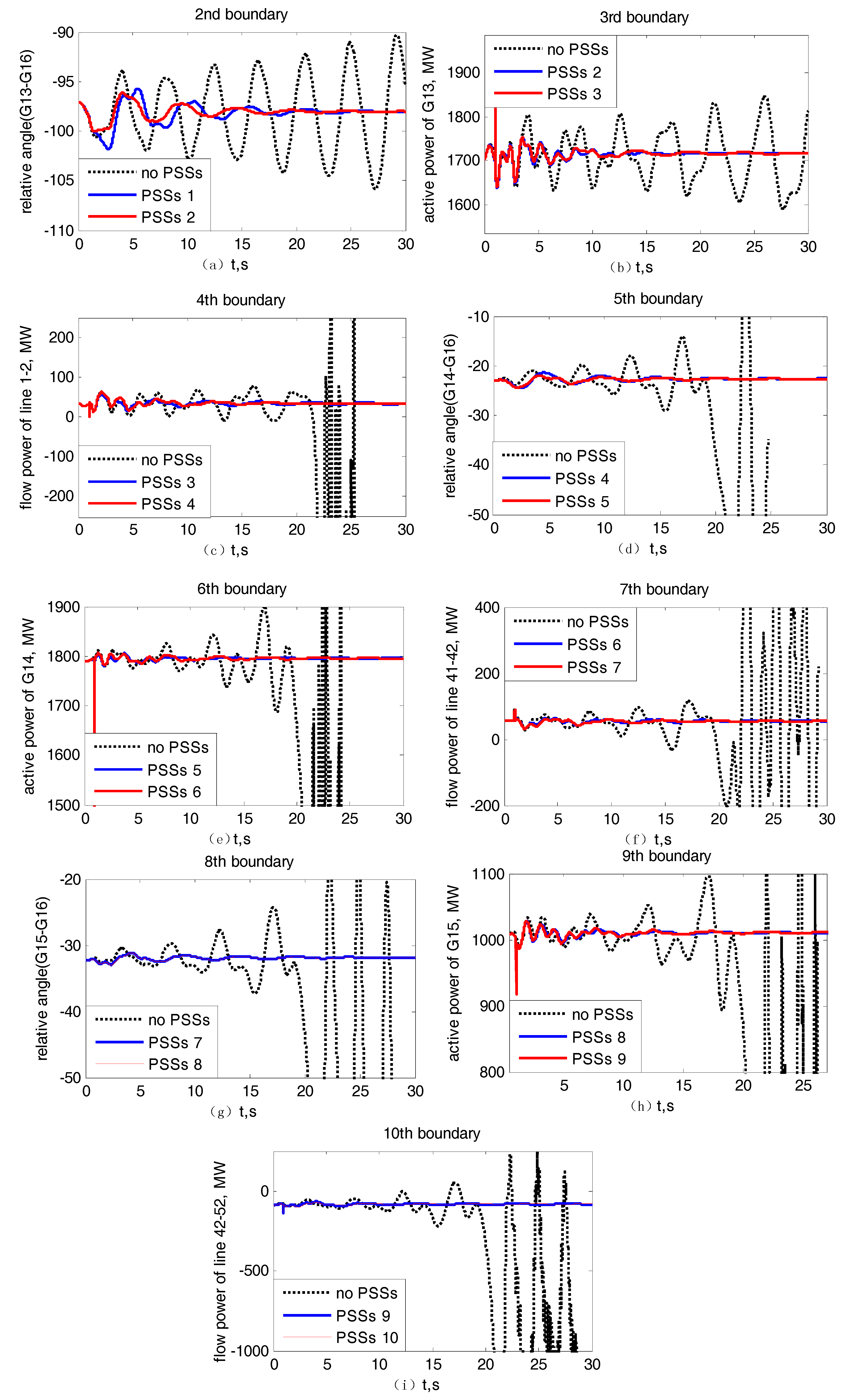 Energies 12 00135 g008 Energies 12 00135 g008