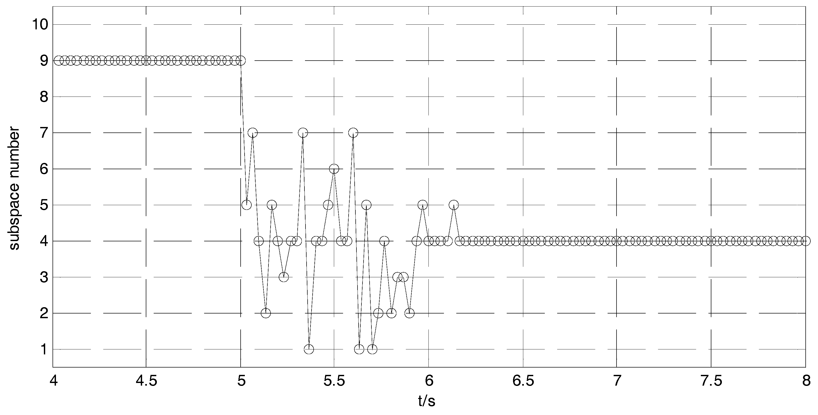 Energies 12 00135 g011 Energies 12 00135 g011