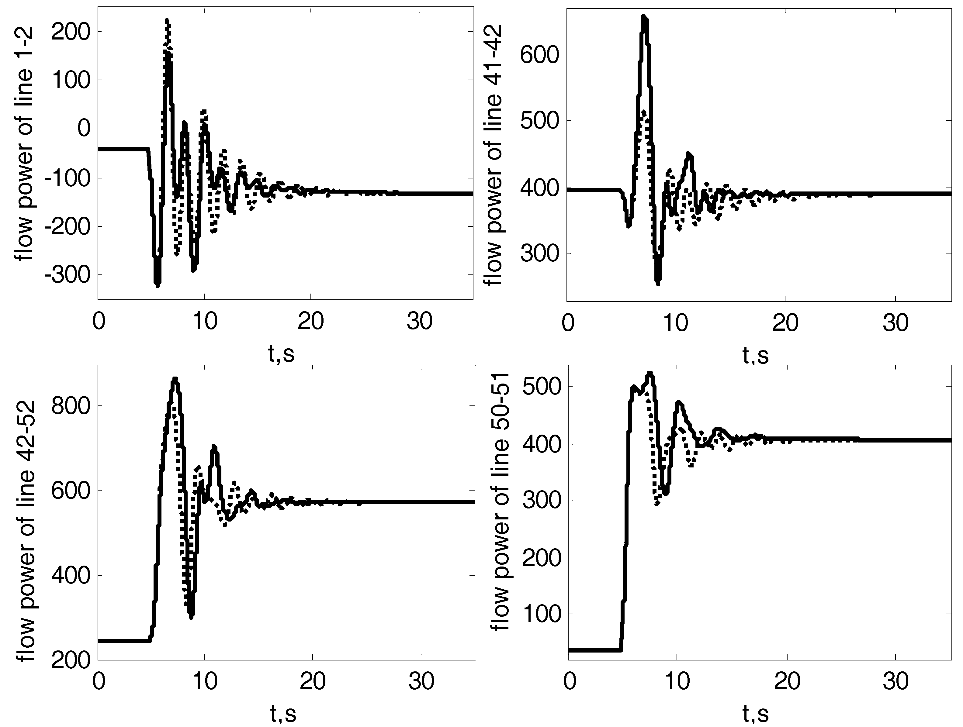 Energies 12 00135 g012 Energies 12 00135 g012