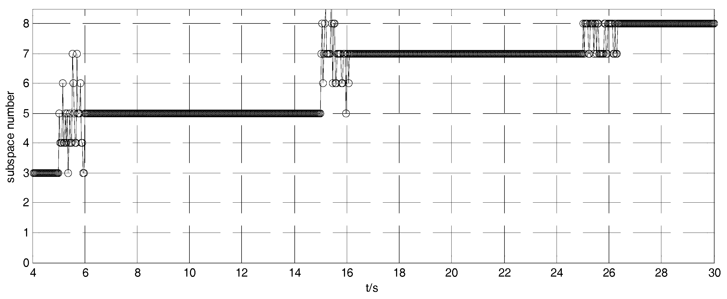 Energies 12 00135 g013 Energies 12 00135 g013