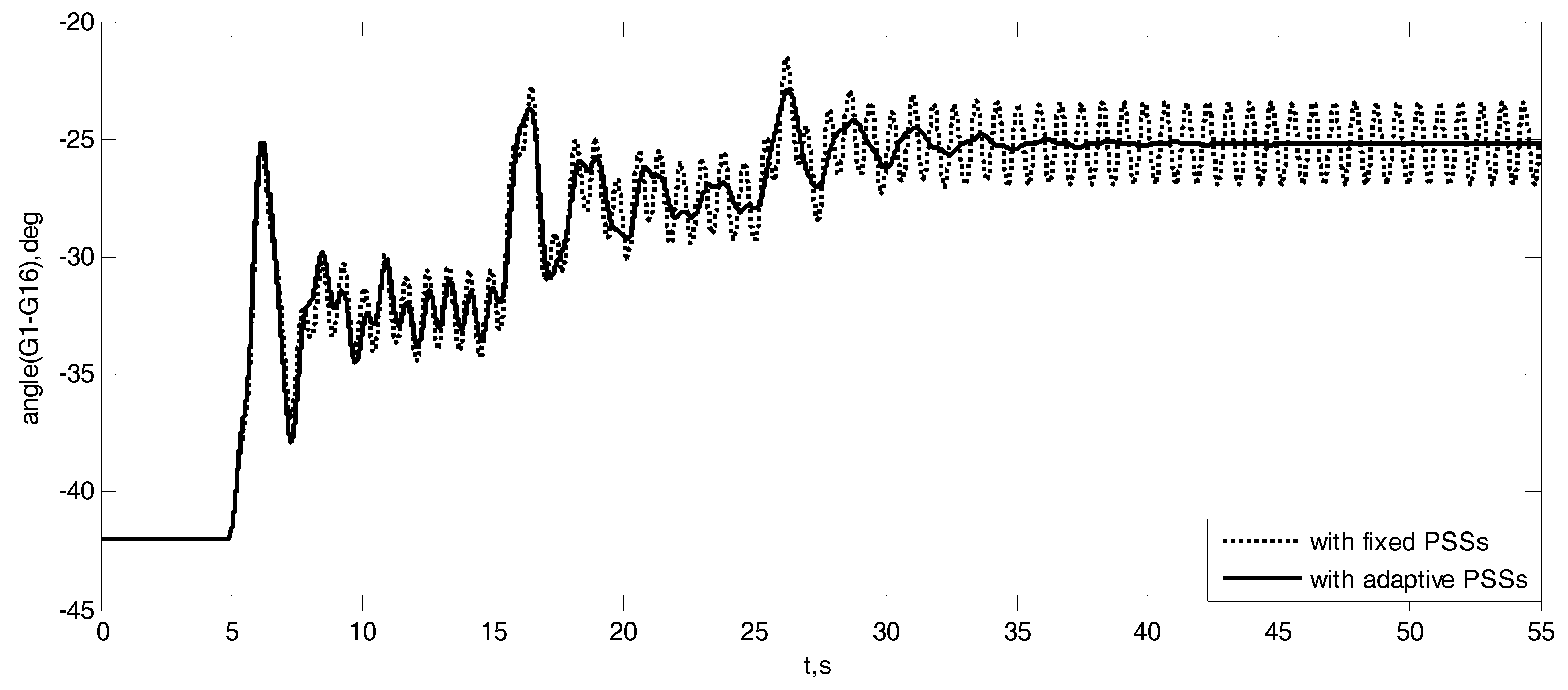 Energies 12 00135 g014 Energies 12 00135 g014