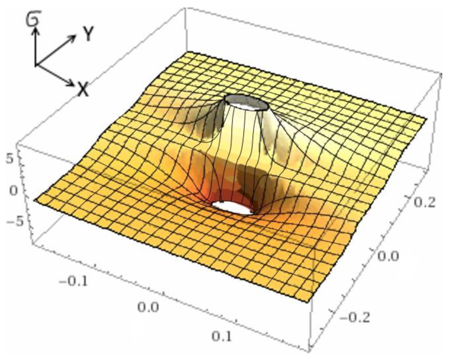 Energies 12 00136 g003