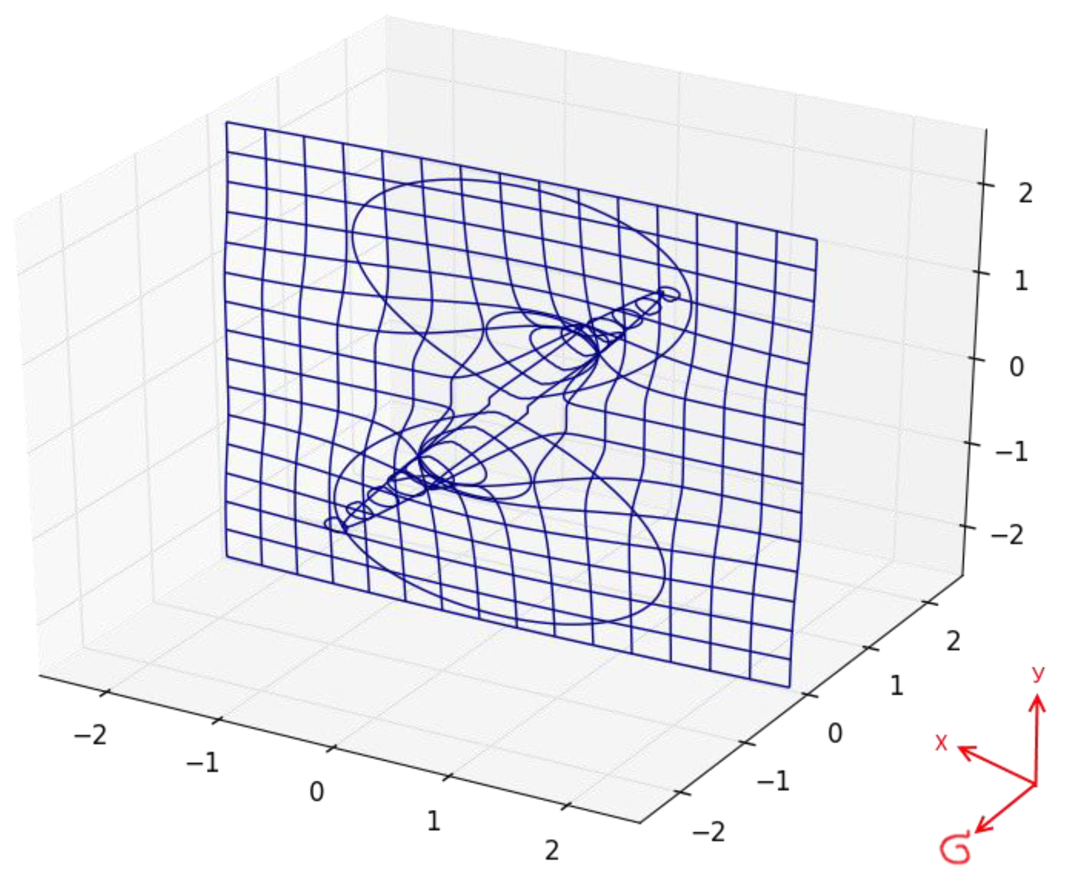 Energies 12 00136 g004