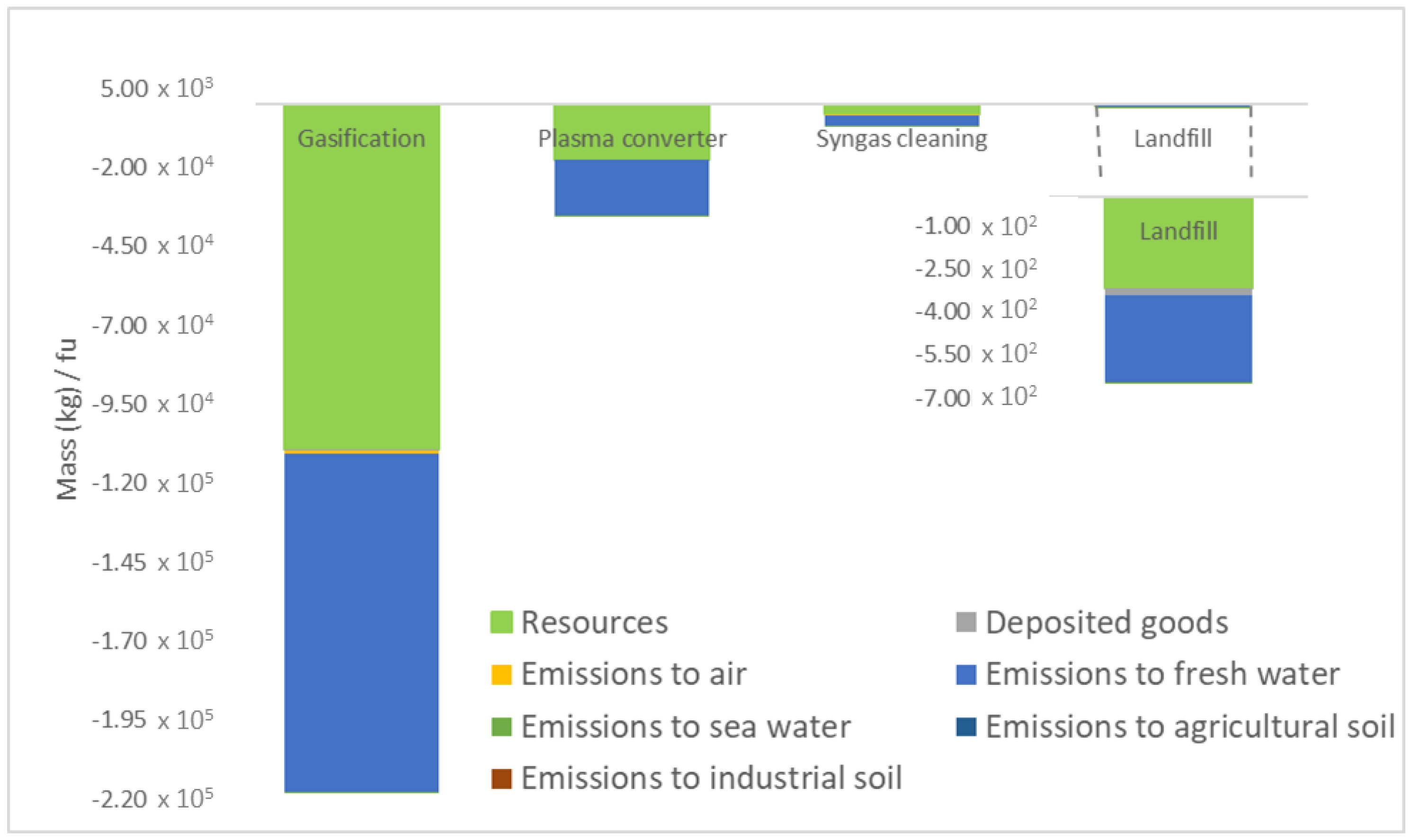 Energies 12 00137 g005 Energies 12 00137 g005