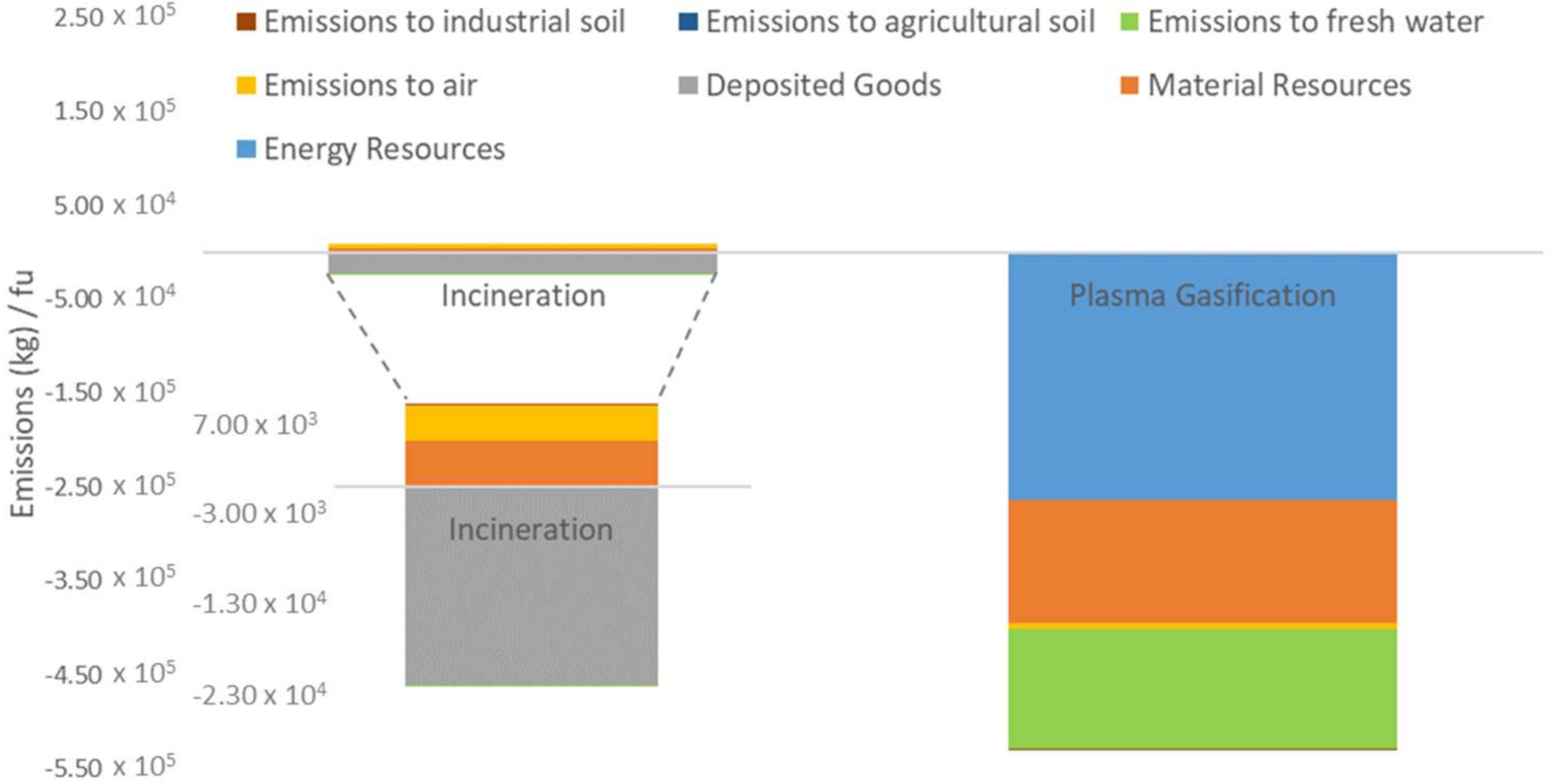 Energies 12 00137 g006 Energies 12 00137 g006