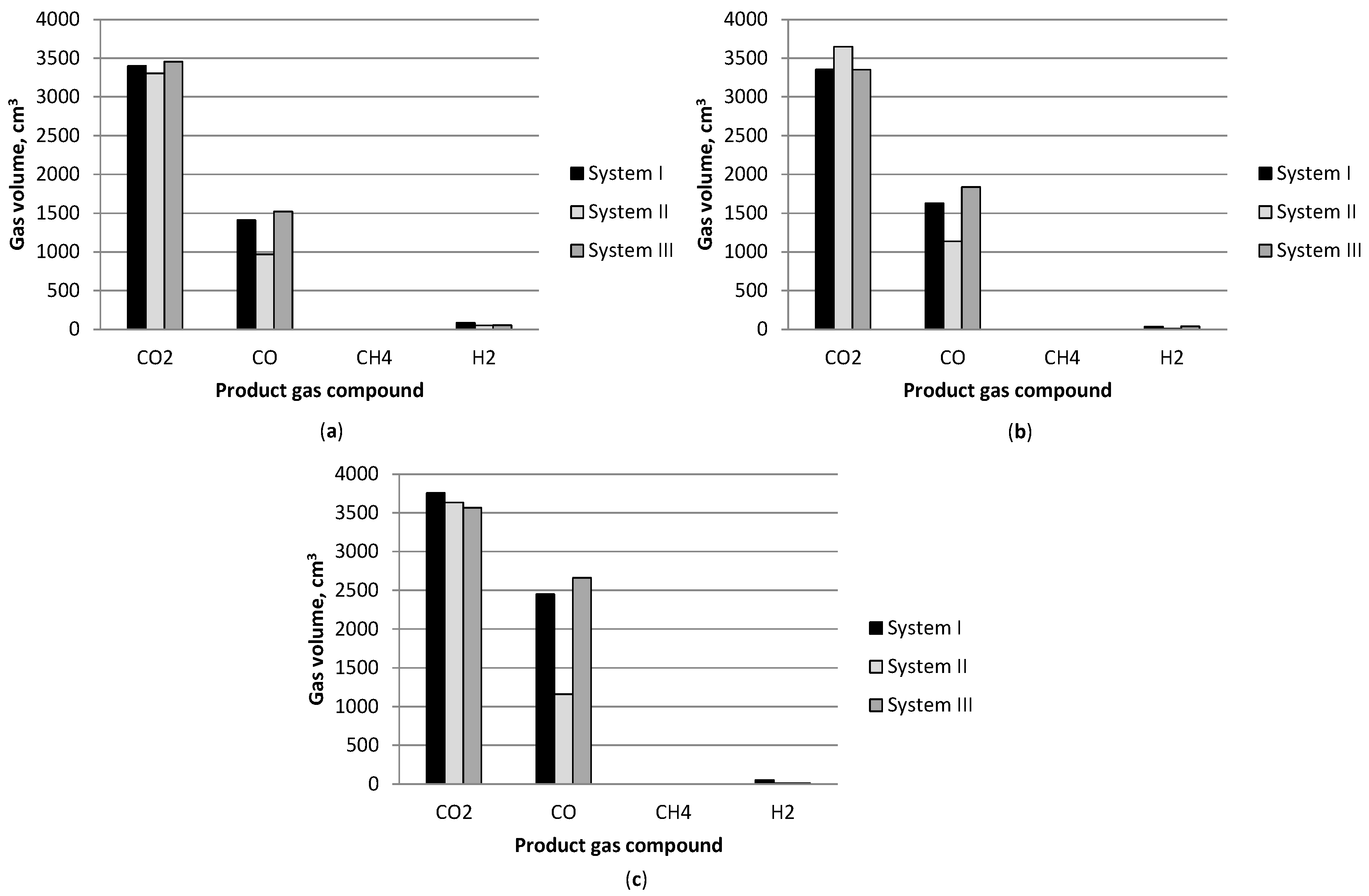 Energies 12 00140 g002 Energies 12 00140 g002