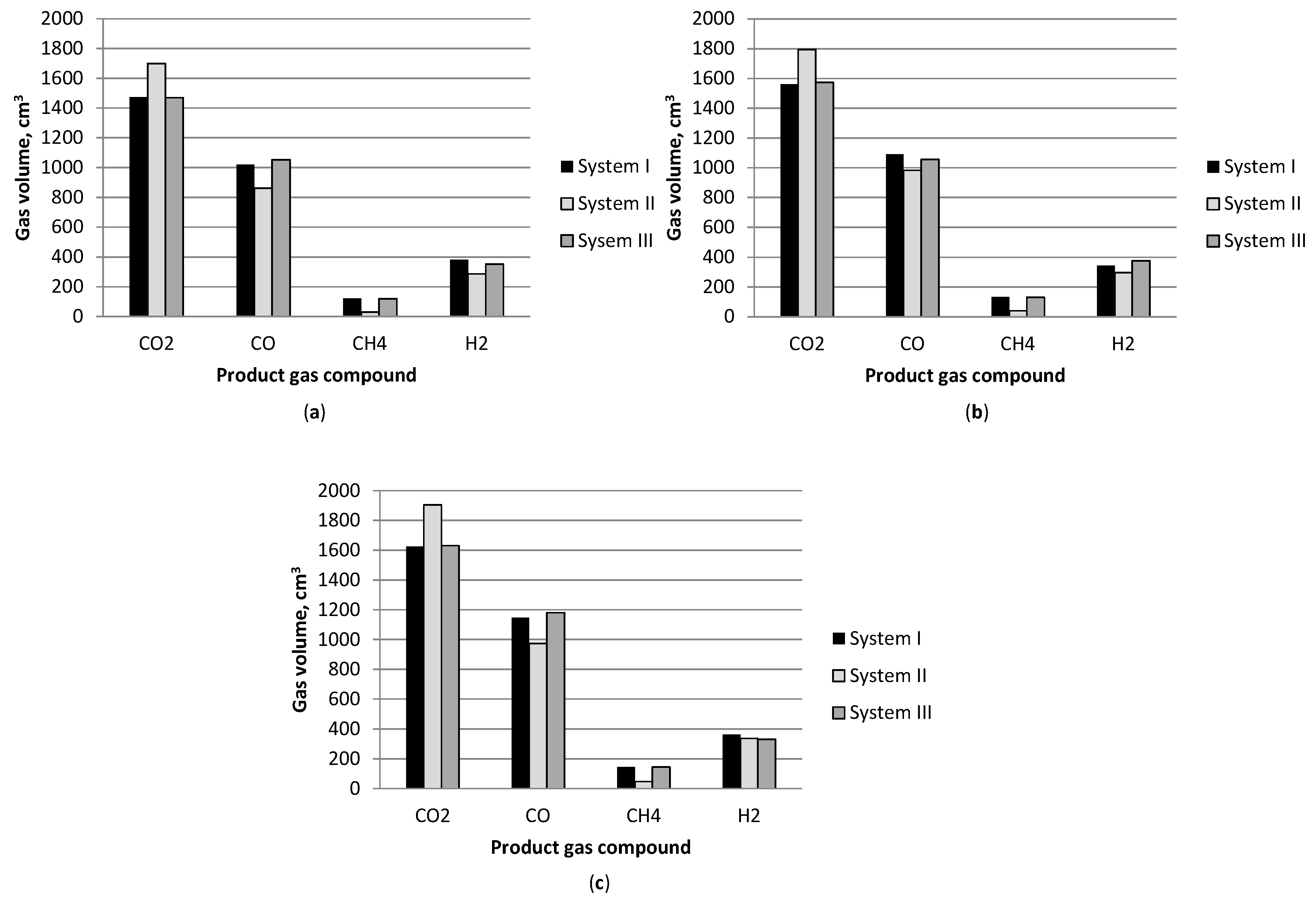 Energies 12 00140 g003 Energies 12 00140 g003