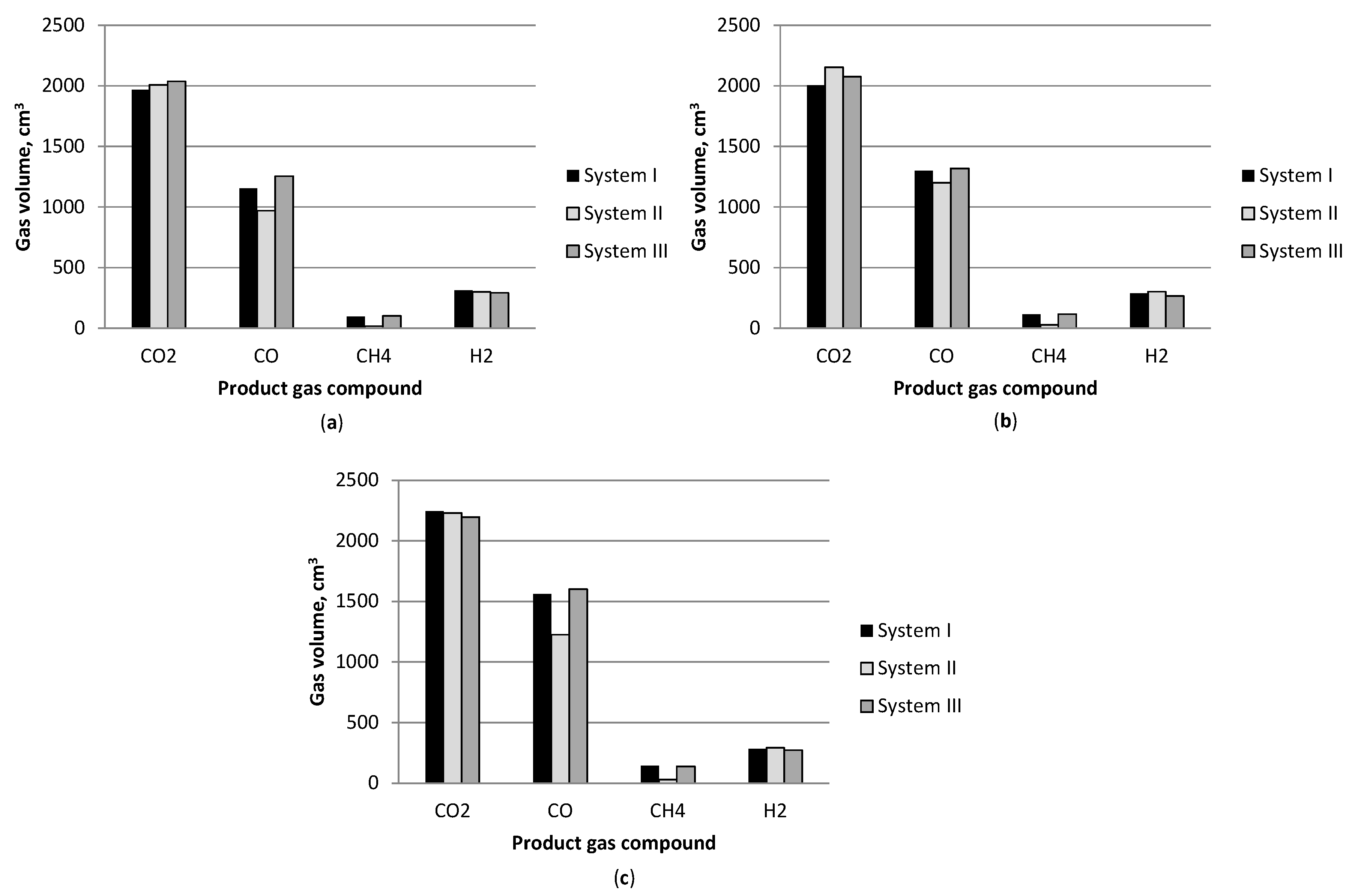 Energies 12 00140 g004 Energies 12 00140 g004
