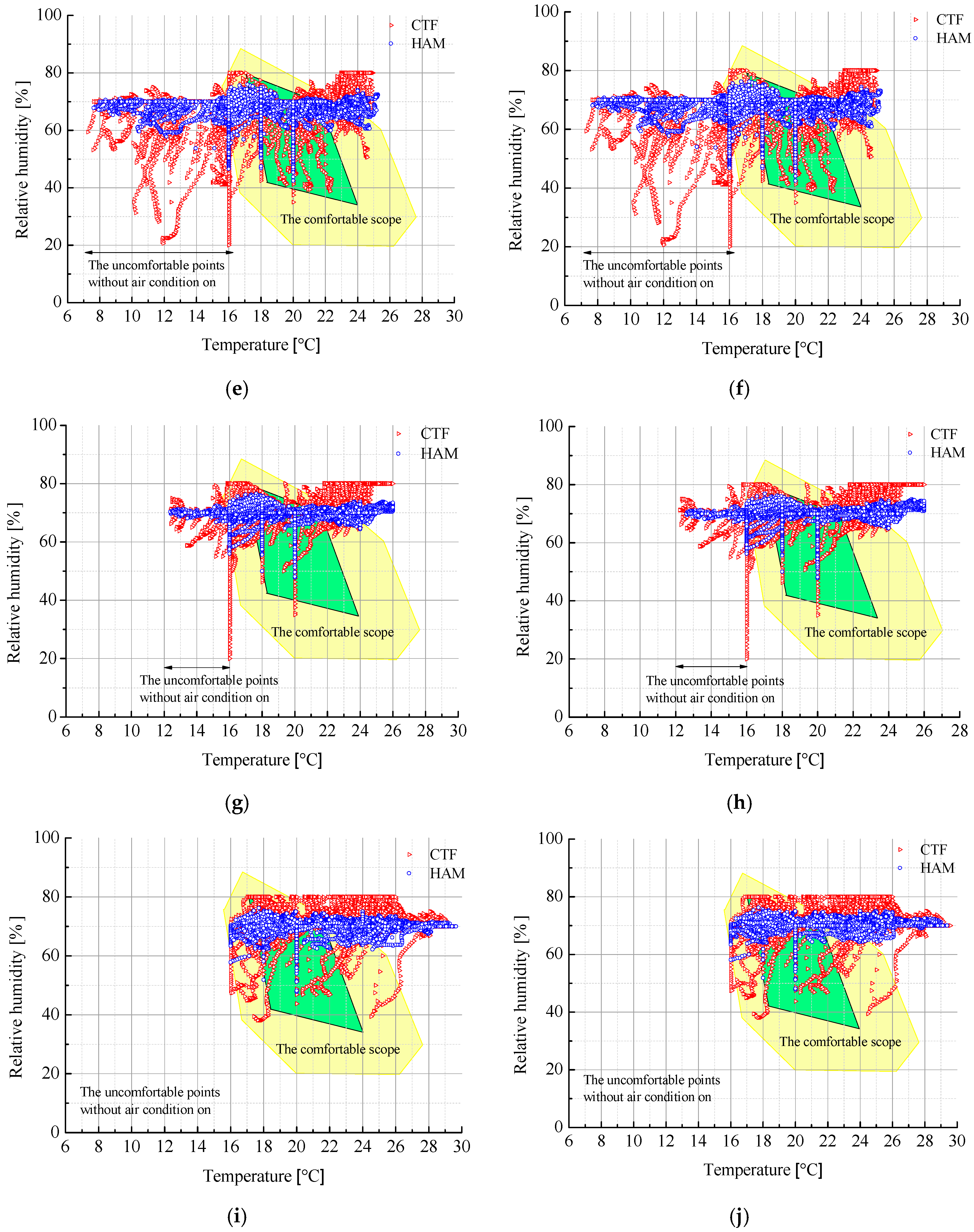 Energies 12 00141 g005b 550